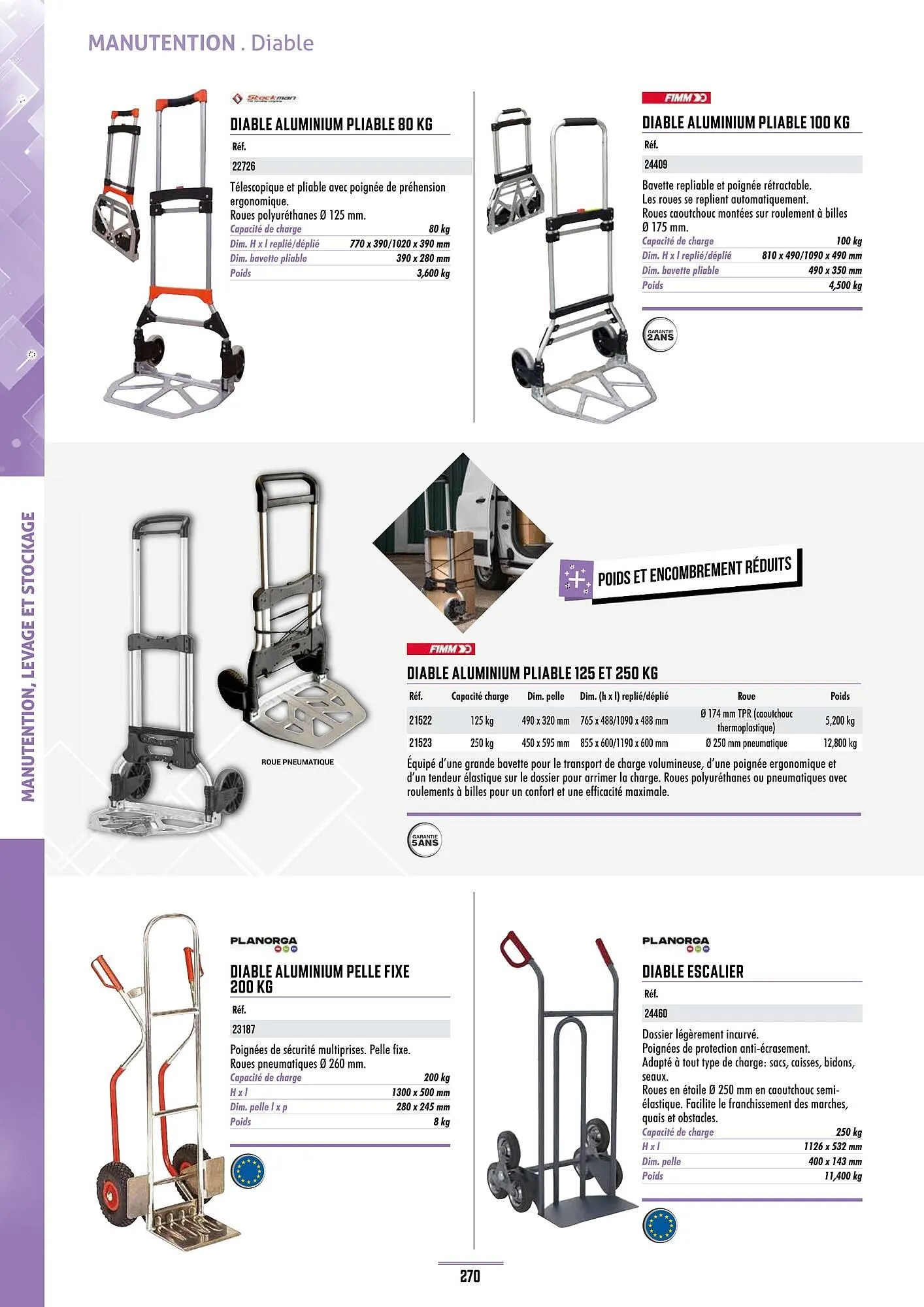 Catalogue Master Pro du 28 janvier au 30 décembre 2028 - Catalogue page 274