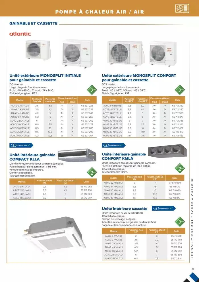 L'UNIVERS CHAUFFAGE, CLIMATISATION & PHOTOVOLTAÏQUE du 1 janvier au 31 décembre 2026 - Catalogue page 25