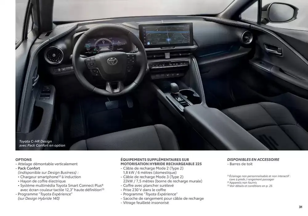 Toyota C-HR du 28 avril au 26 avril 2026 - Catalogue page 31
