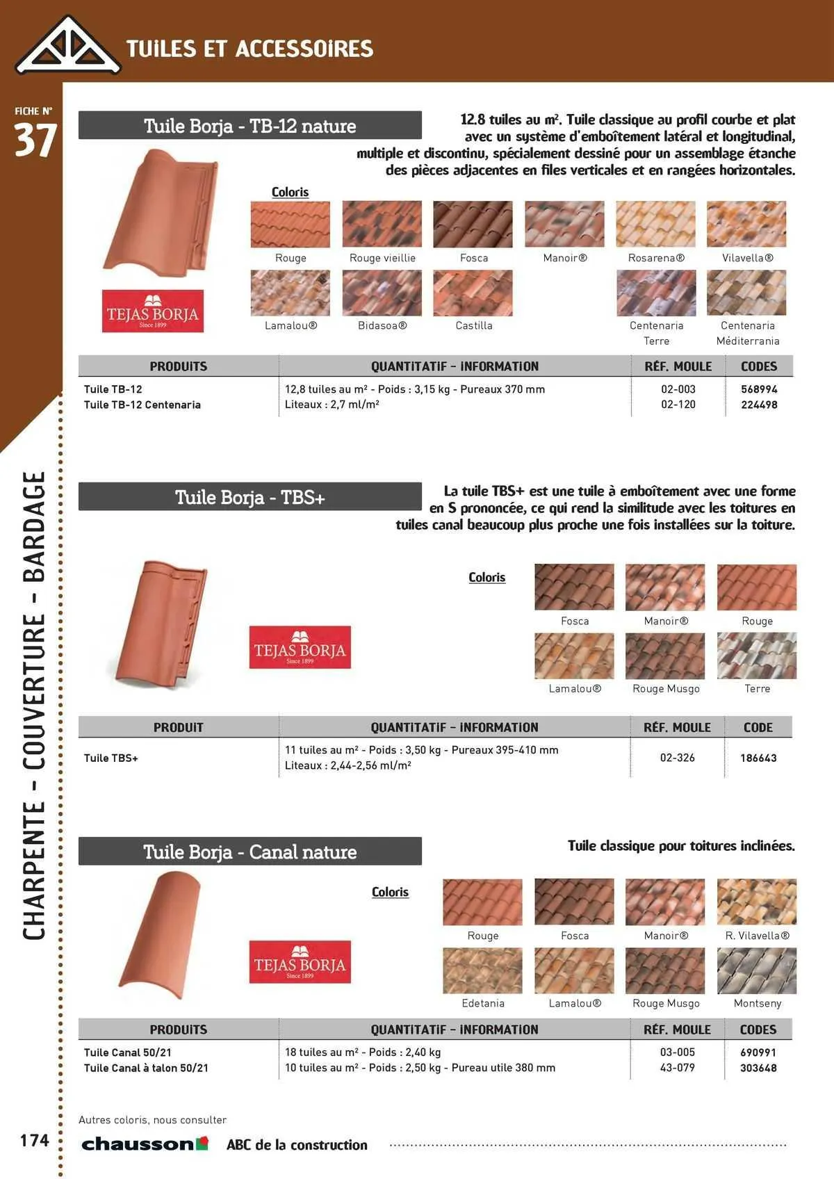 Catalogue Chausson Matériaux du 2 mai au 31 décembre 2025 - Catalogue page 146