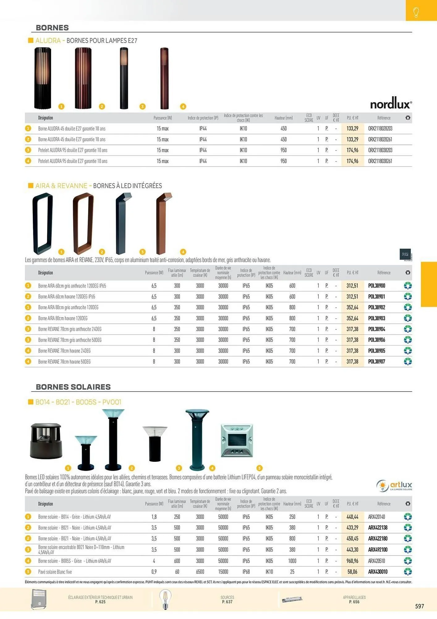 Catalogue Rexel du 31 octobre au 31 décembre 2025 - Catalogue page 93