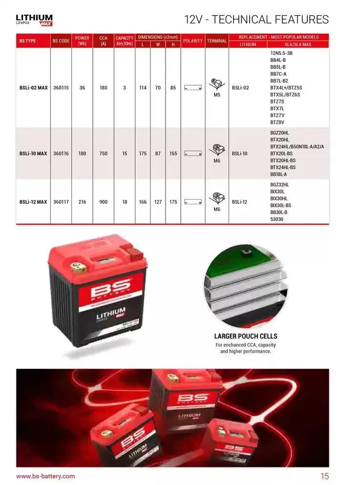 BS BATTERY 2024 du 26 mars au 31 décembre 2025 - Catalogue page 15