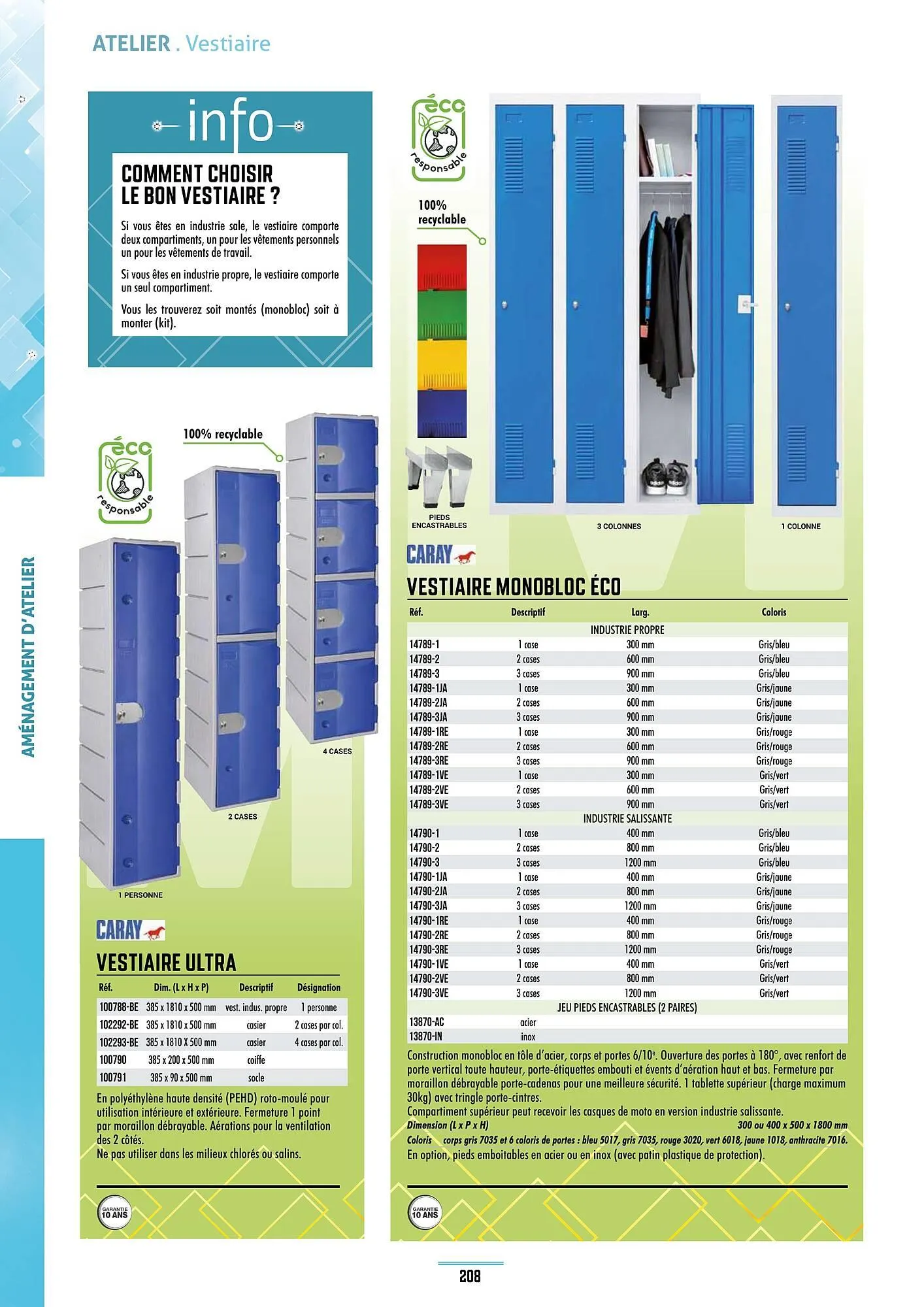 Catalogue Master Pro du 28 janvier au 30 décembre 2028 - Catalogue page 212