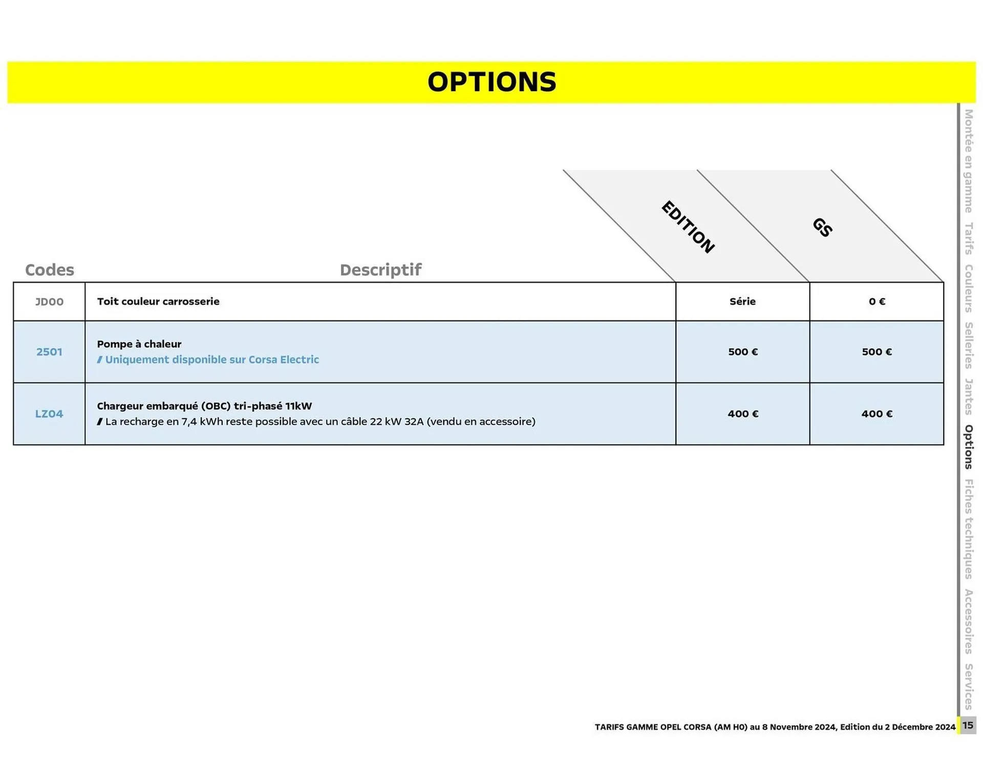Catalogue Opel du 17 décembre au 17 décembre 2025 - Catalogue page 14