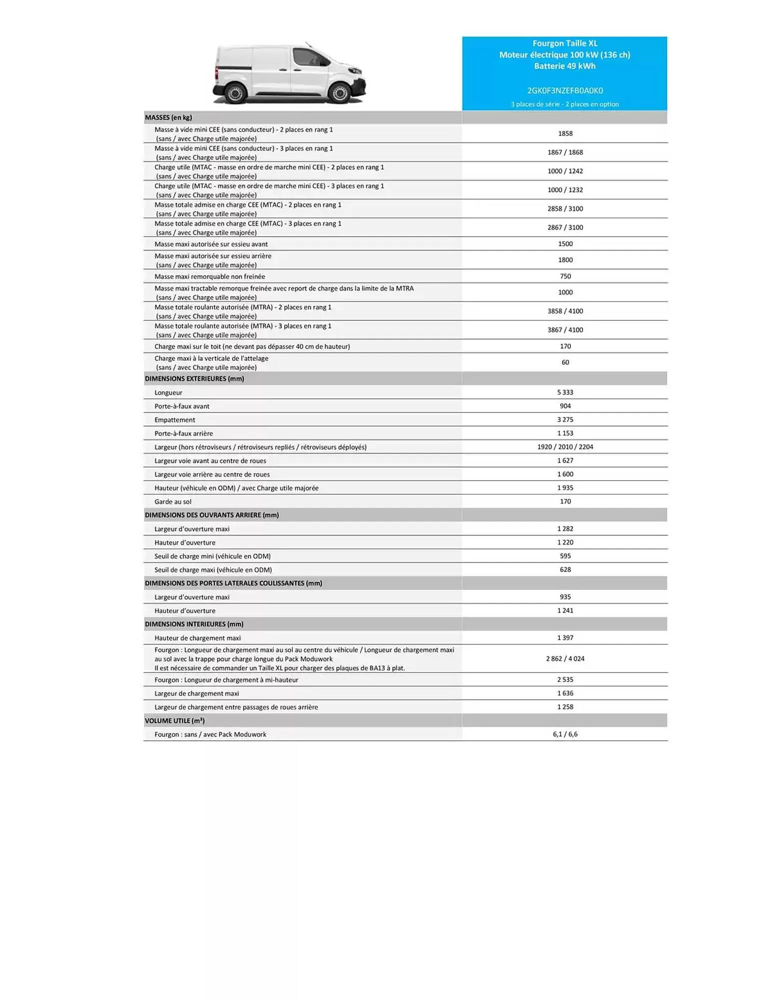 Catalogue Opel du 4 avril au 4 avril 2026 - Catalogue page 25