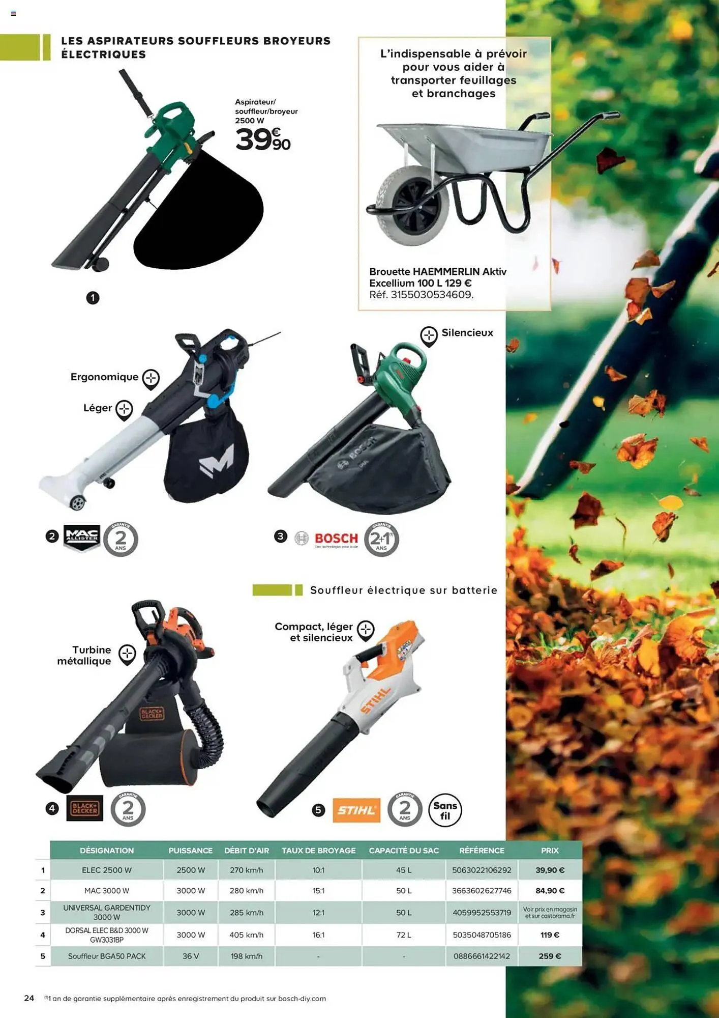 Catalogue Castorama du 26 février au 31 décembre 2025 - Catalogue page 52