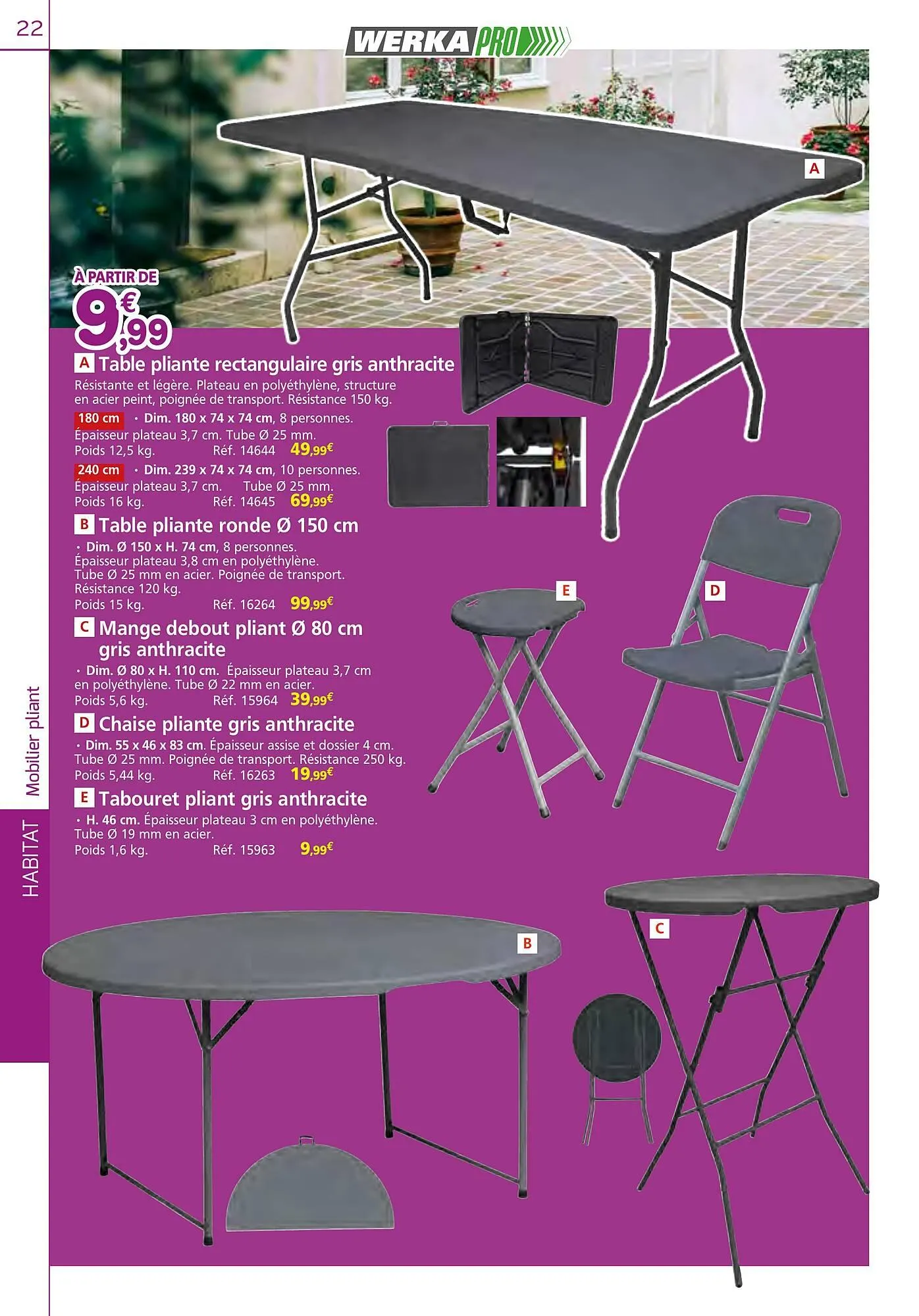 Catalogue Provence Outillage du 3 février au 1 mars 2026 - Catalogue page 22