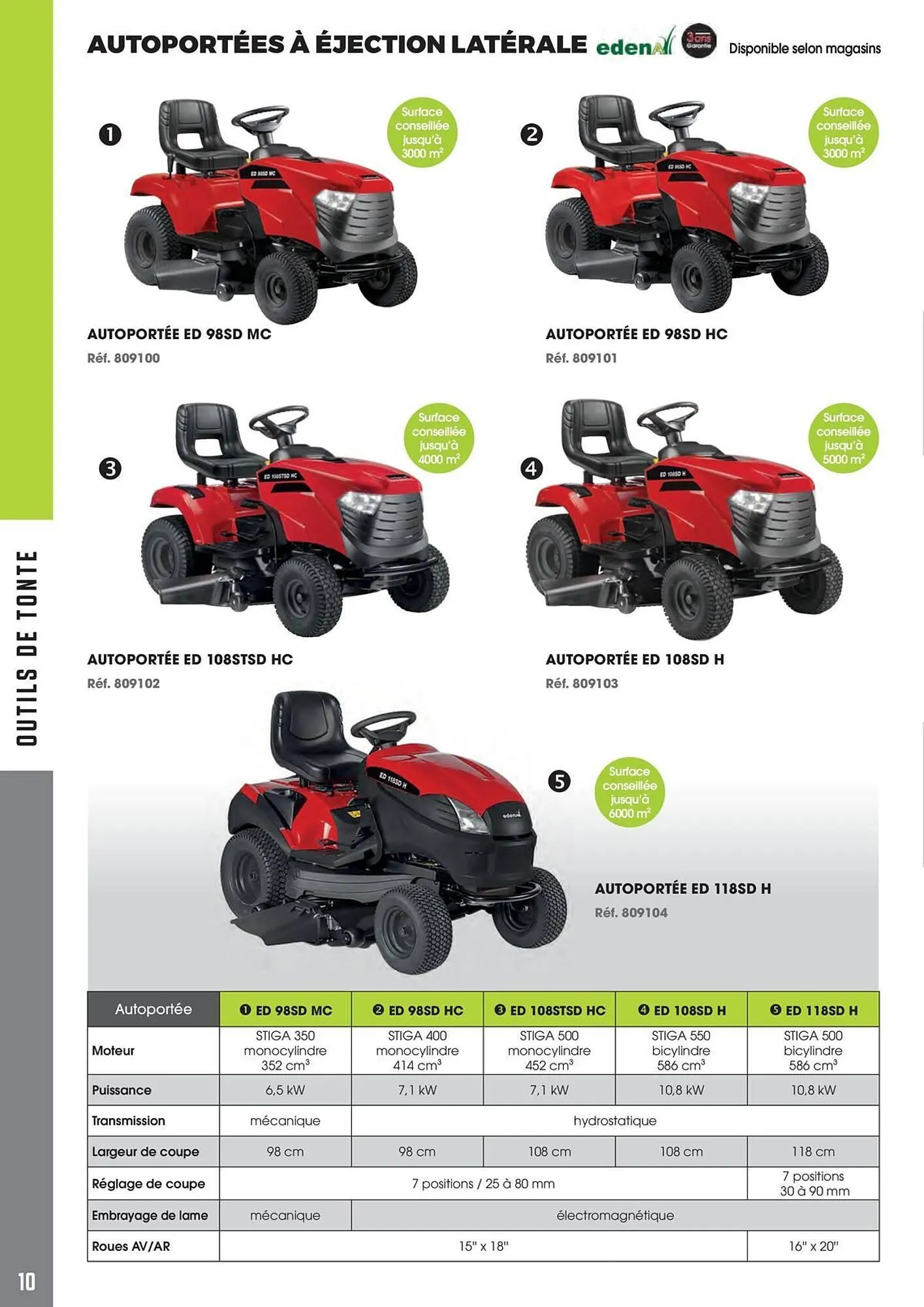 Catalogue Master Pro du 18 mars au 26 septembre 2026 - Catalogue page 10