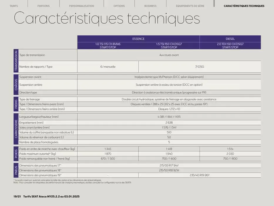 SEAT Ateca du 3 janvier au 3 janvier 2026 - Catalogue page 19
