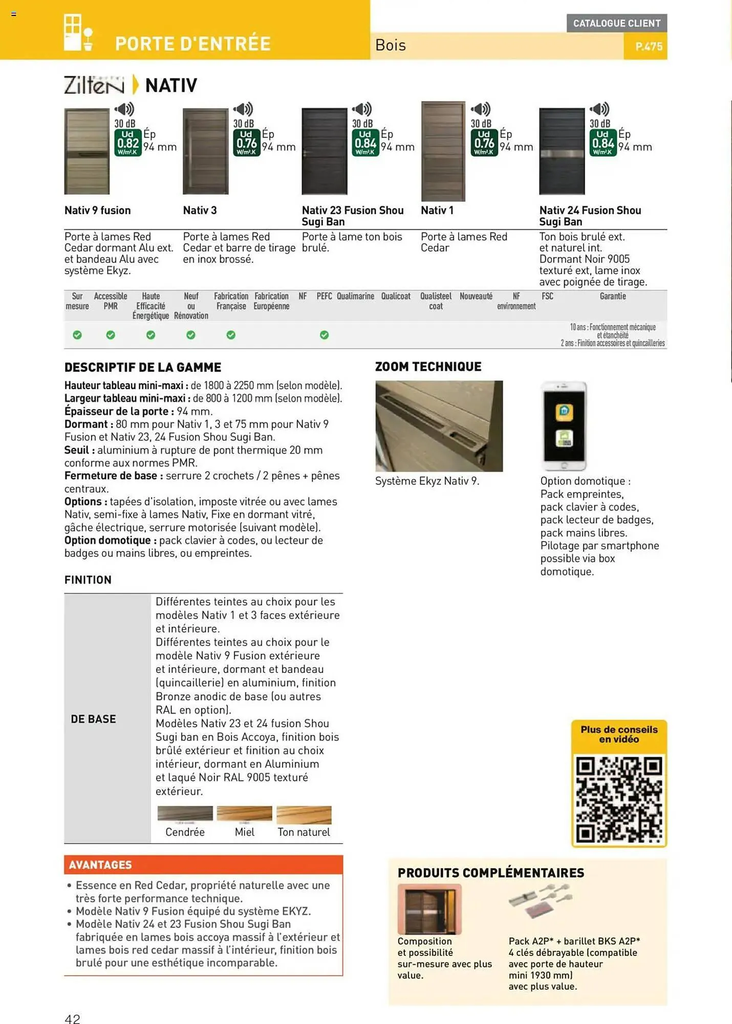 Catalogue Point P du 11 juillet au 31 décembre 2025 - Catalogue page 42