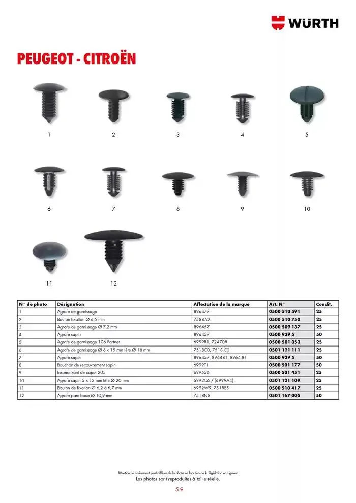 Agrafes de carrosserie du 21 janvier au 31 décembre 2025 - Catalogue page 59