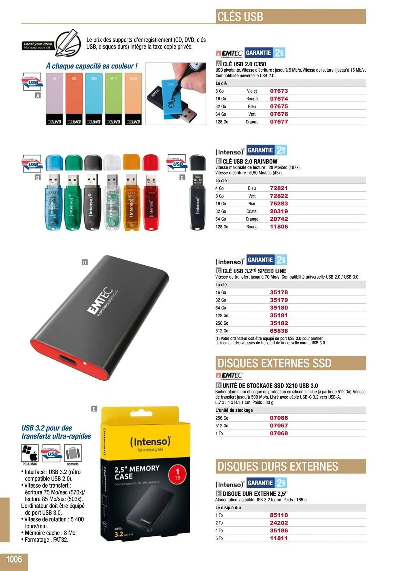 Catalogue Majuscule du 4 mars au 31 décembre 2025 - Catalogue page 1030