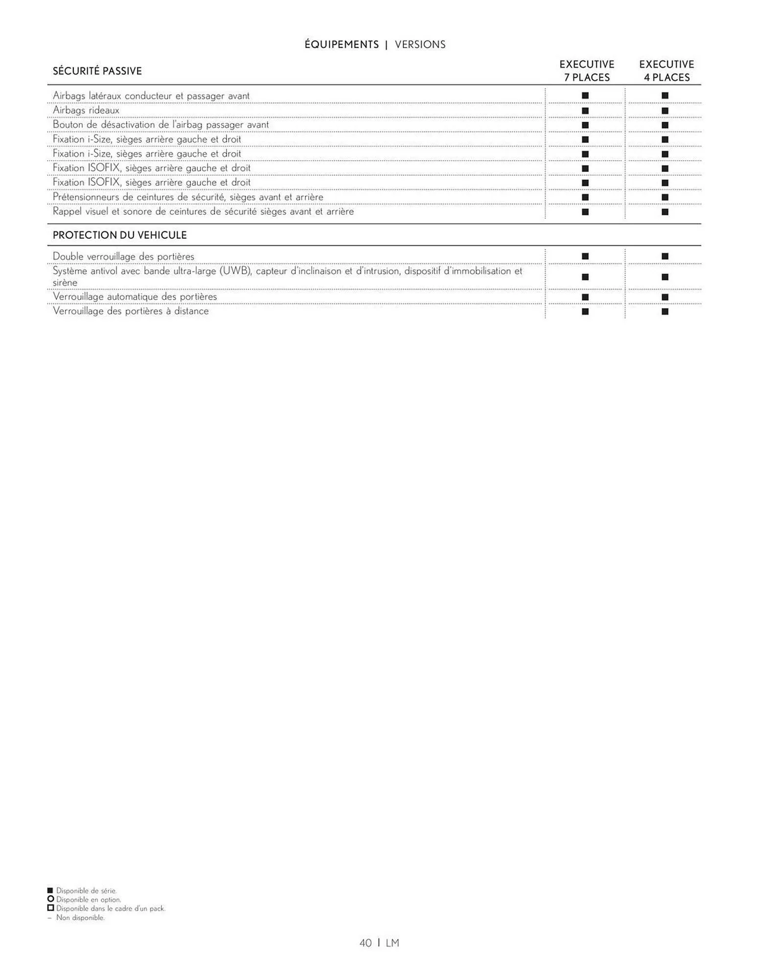 Catalogue Lexus du 27 mars au 27 mars 2026 - Catalogue page 40