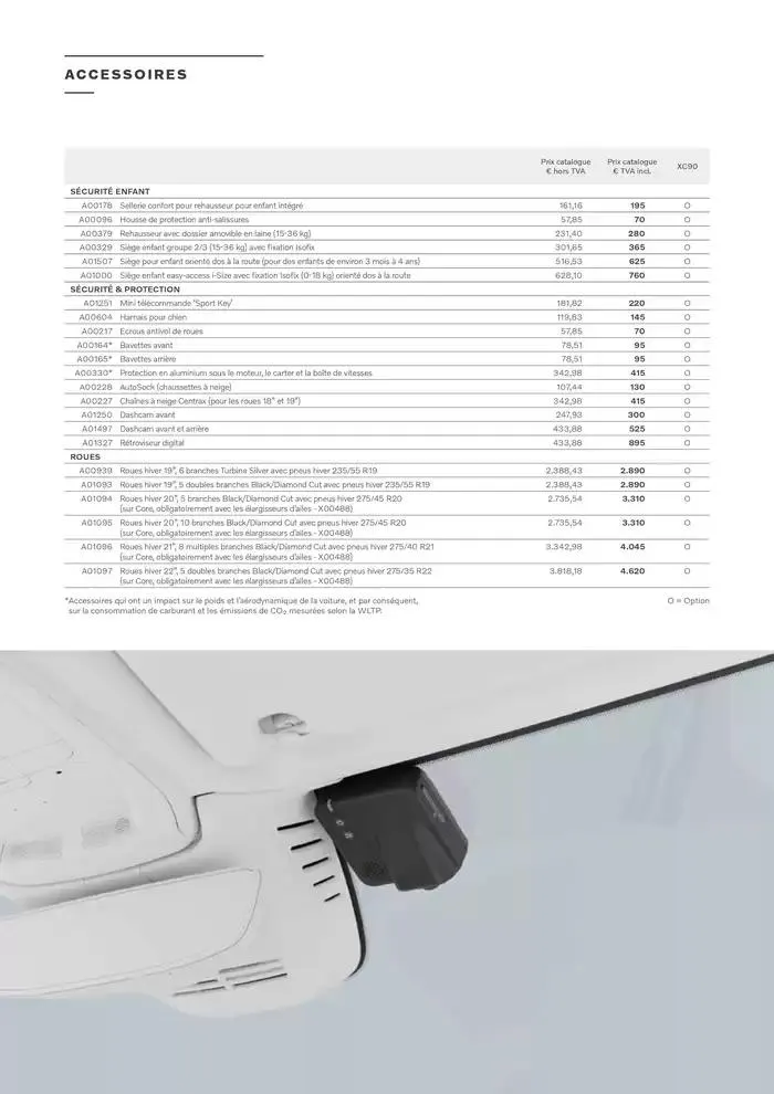 Volvo XC90 du 7 janvier au 31 décembre 2025 - Catalogue page 21
