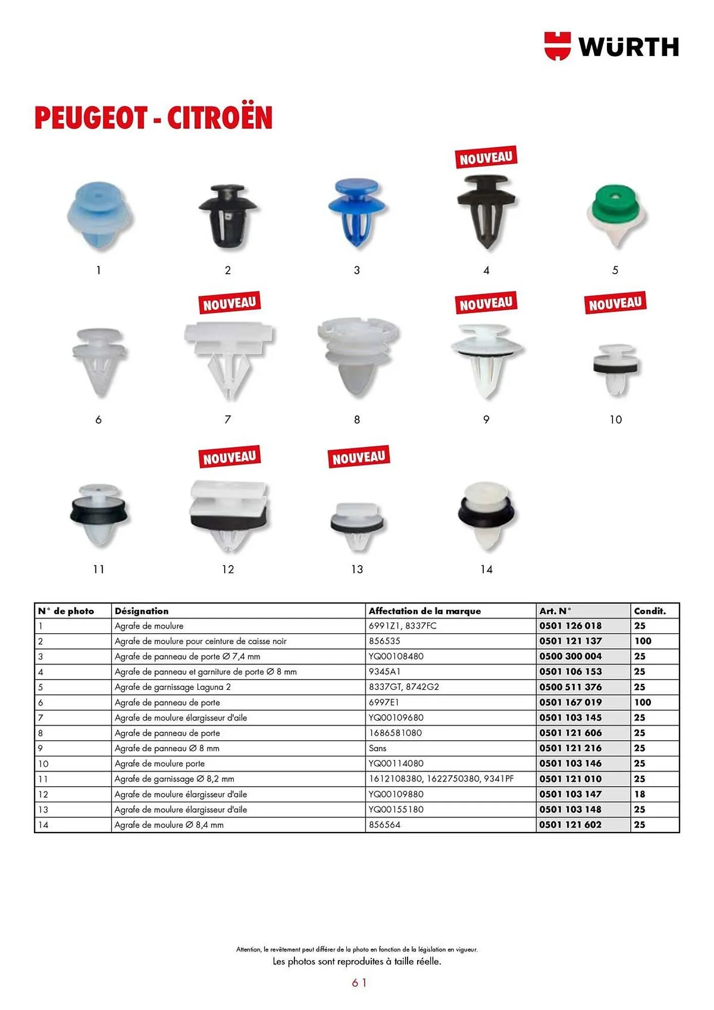 Catalogue Würth du 21 janvier au 31 décembre 2025 - Catalogue page 61