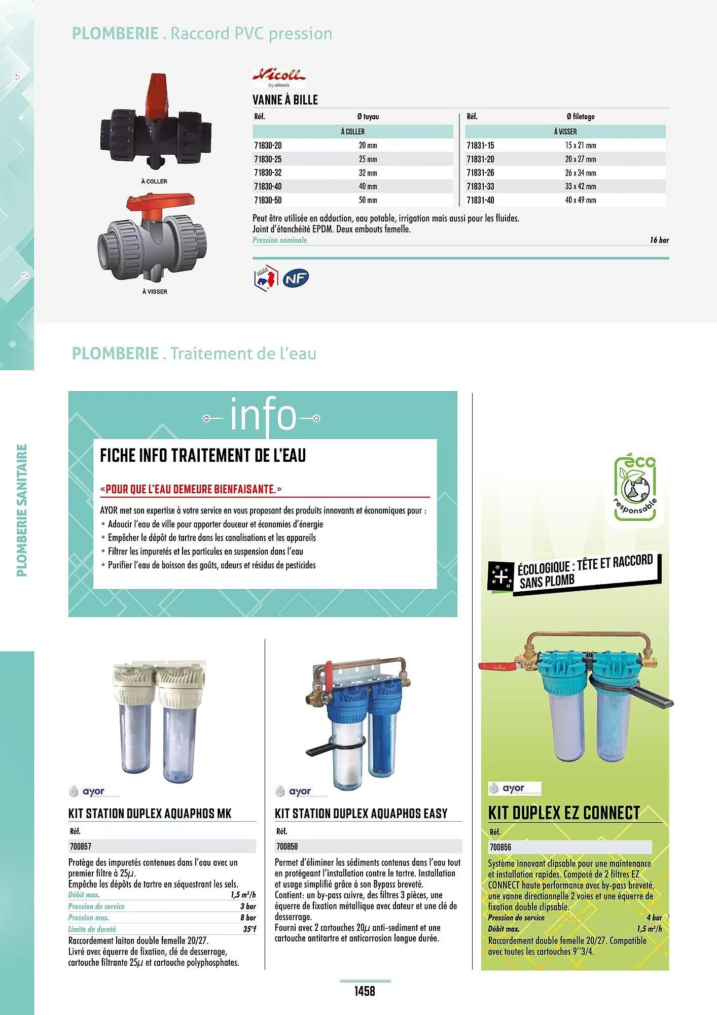 Catalogue Master Pro du 28 janvier au 30 décembre 2028 - Catalogue page 1462