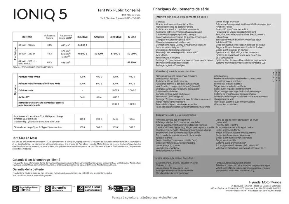 Hyundai Nouveau IONIQ 5 du 2 janvier au 2 janvier 2026 - Catalogue page 35