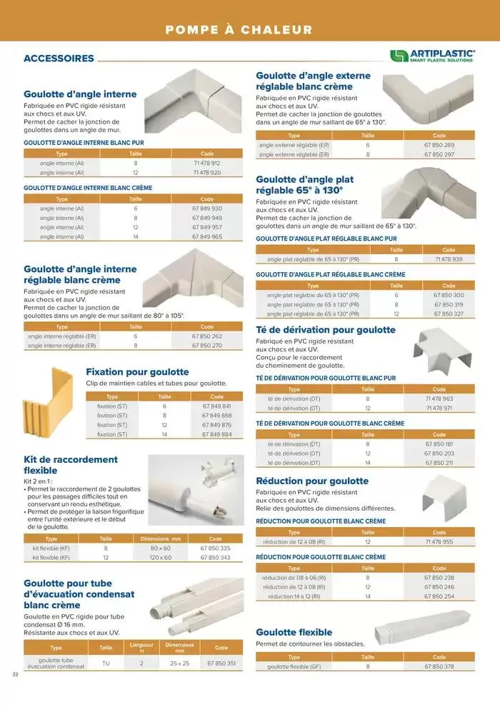 L'UNIVERS CHAUFFAGE, CLIMATISATION & PHOTOVOLTAÏQUE du 1 janvier au 31 décembre 2026 - Catalogue page 32