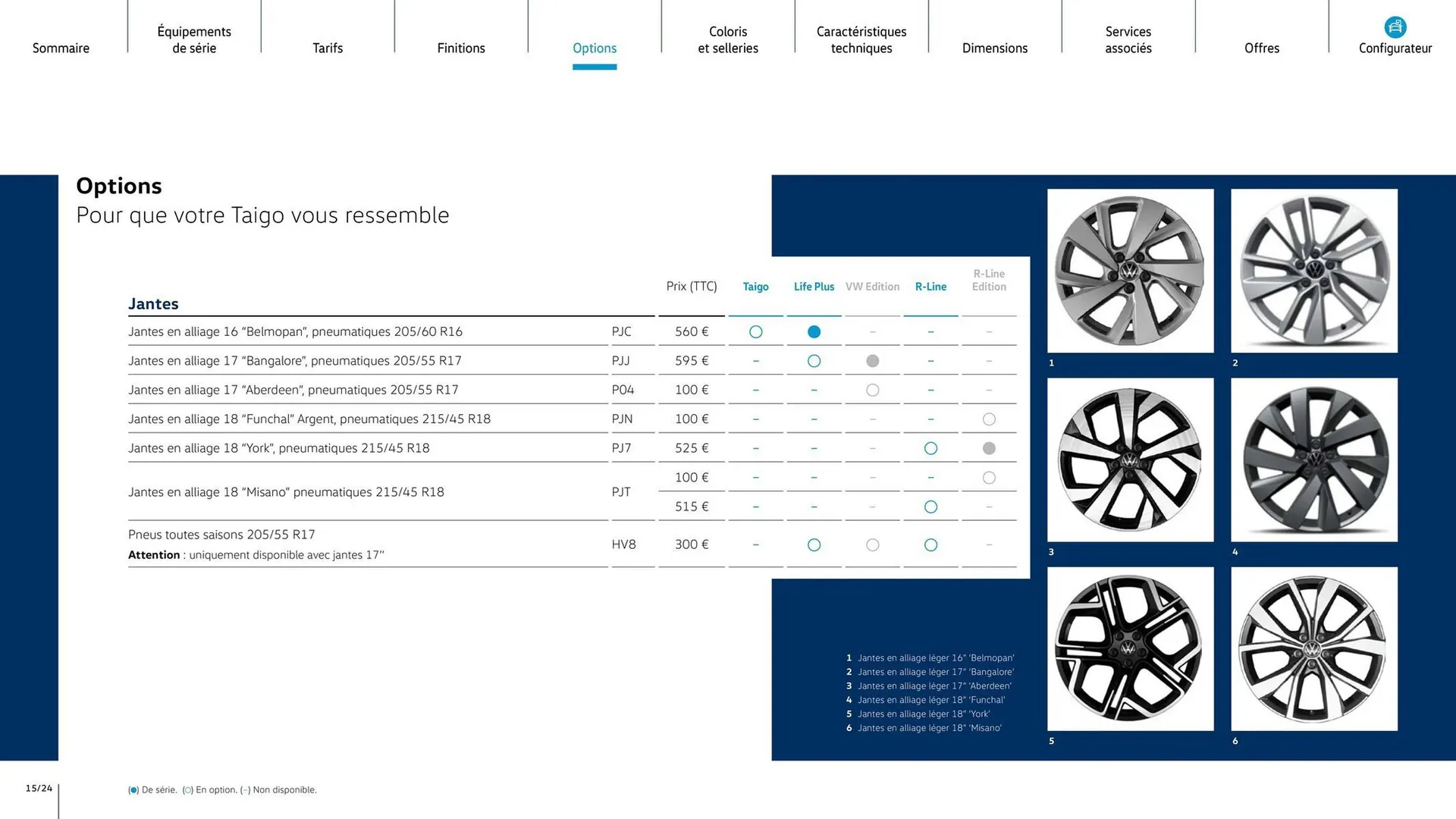 Catalogue Volkswagen du 6 janvier au 6 janvier 2027 - Catalogue page 15