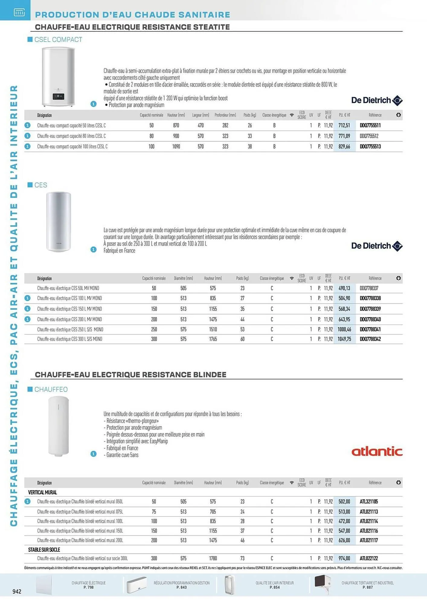 Catalogue Rexel du 31 octobre au 31 décembre 2025 - Catalogue page 148