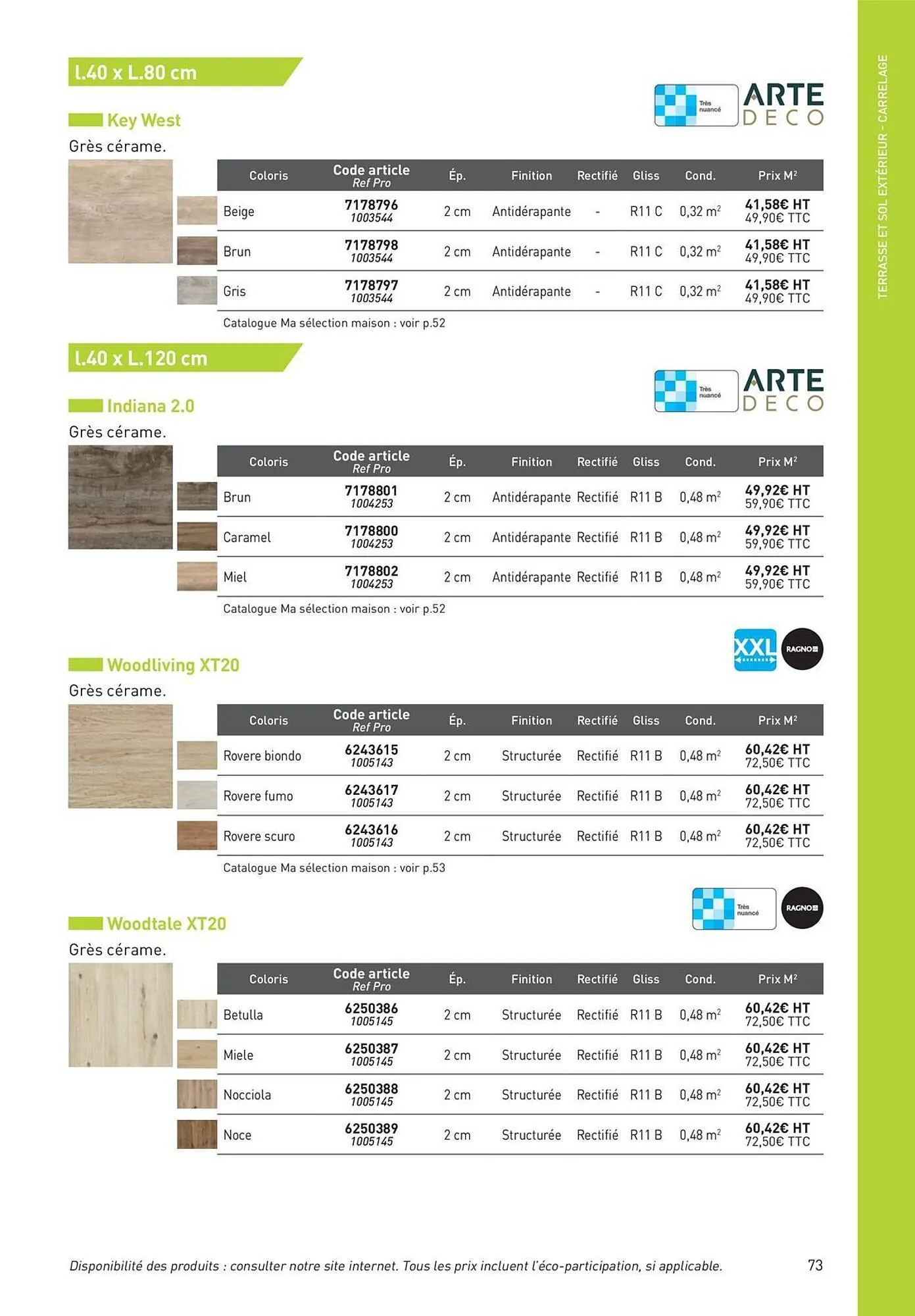 Catalogue Point P du 19 août au 1 janvier 2026 - Catalogue page 73