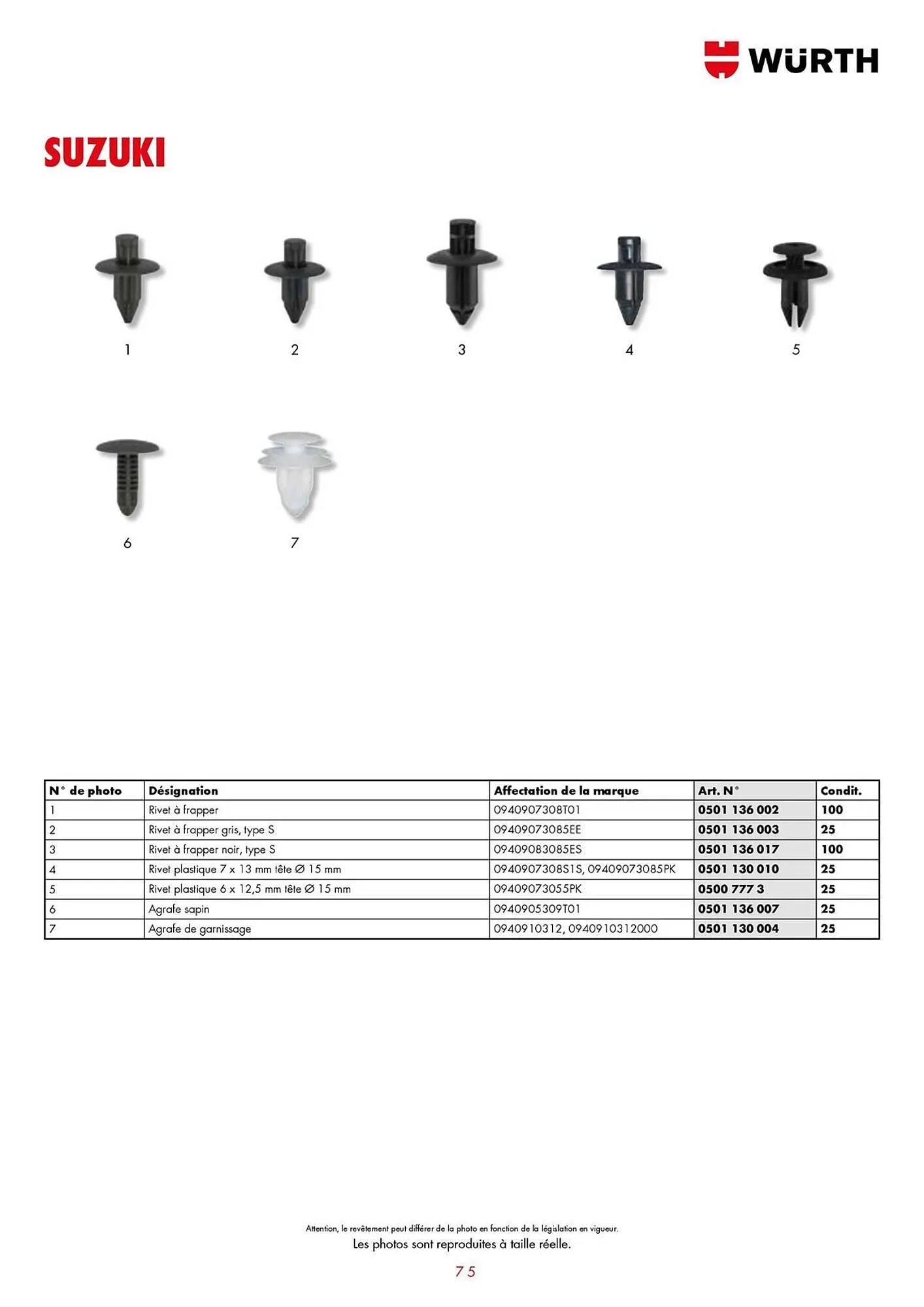 Catalogue Würth du 21 janvier au 31 décembre 2025 - Catalogue page 75