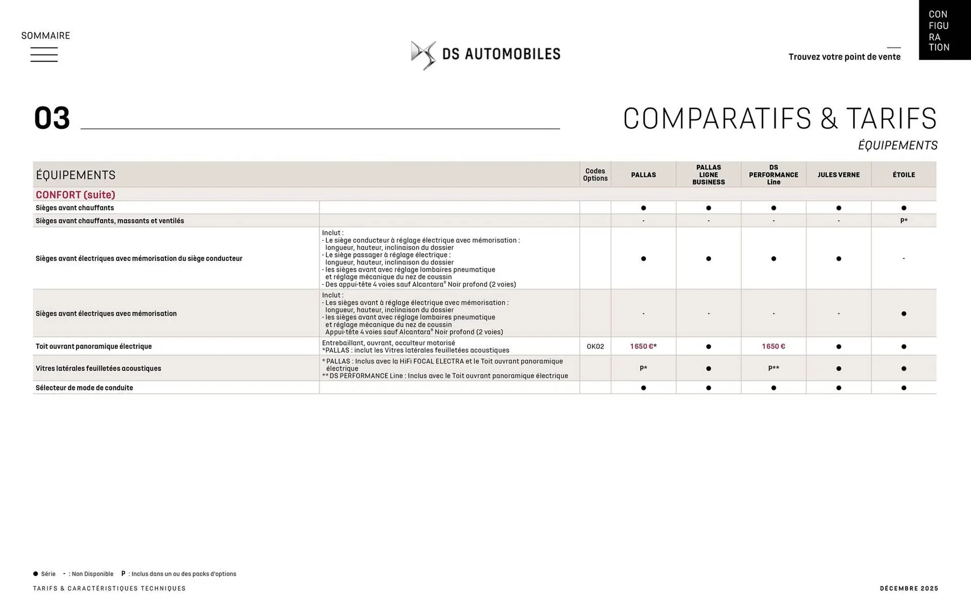 Catalogue DS du 8 janvier au 31 janvier 2027 - Catalogue page 36