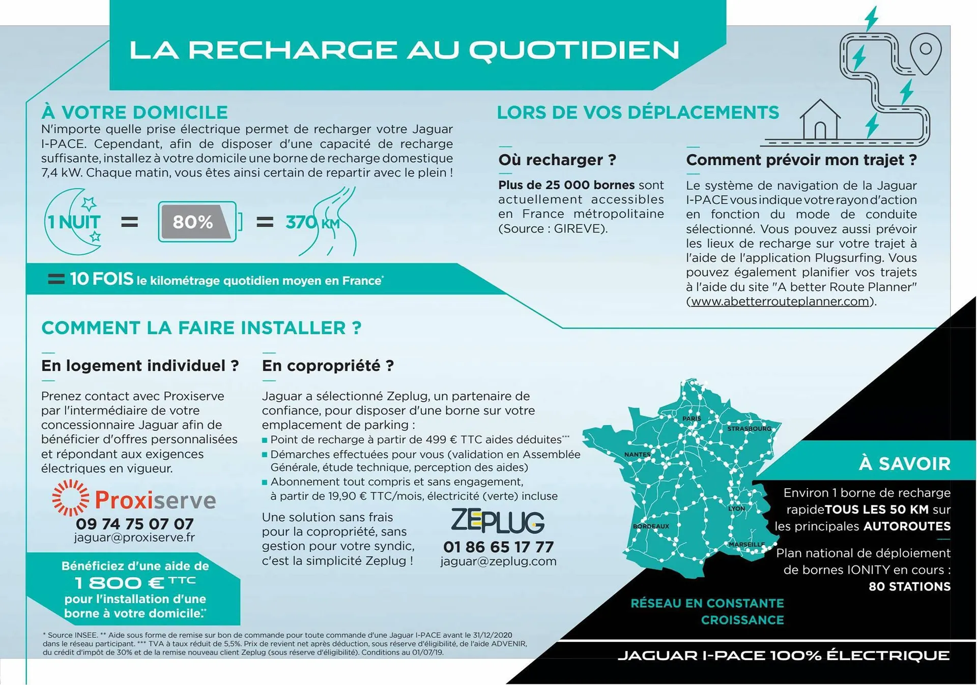 Catalogue Jaguar du 18 mai au 31 décembre 2023 - Catalogue page 11