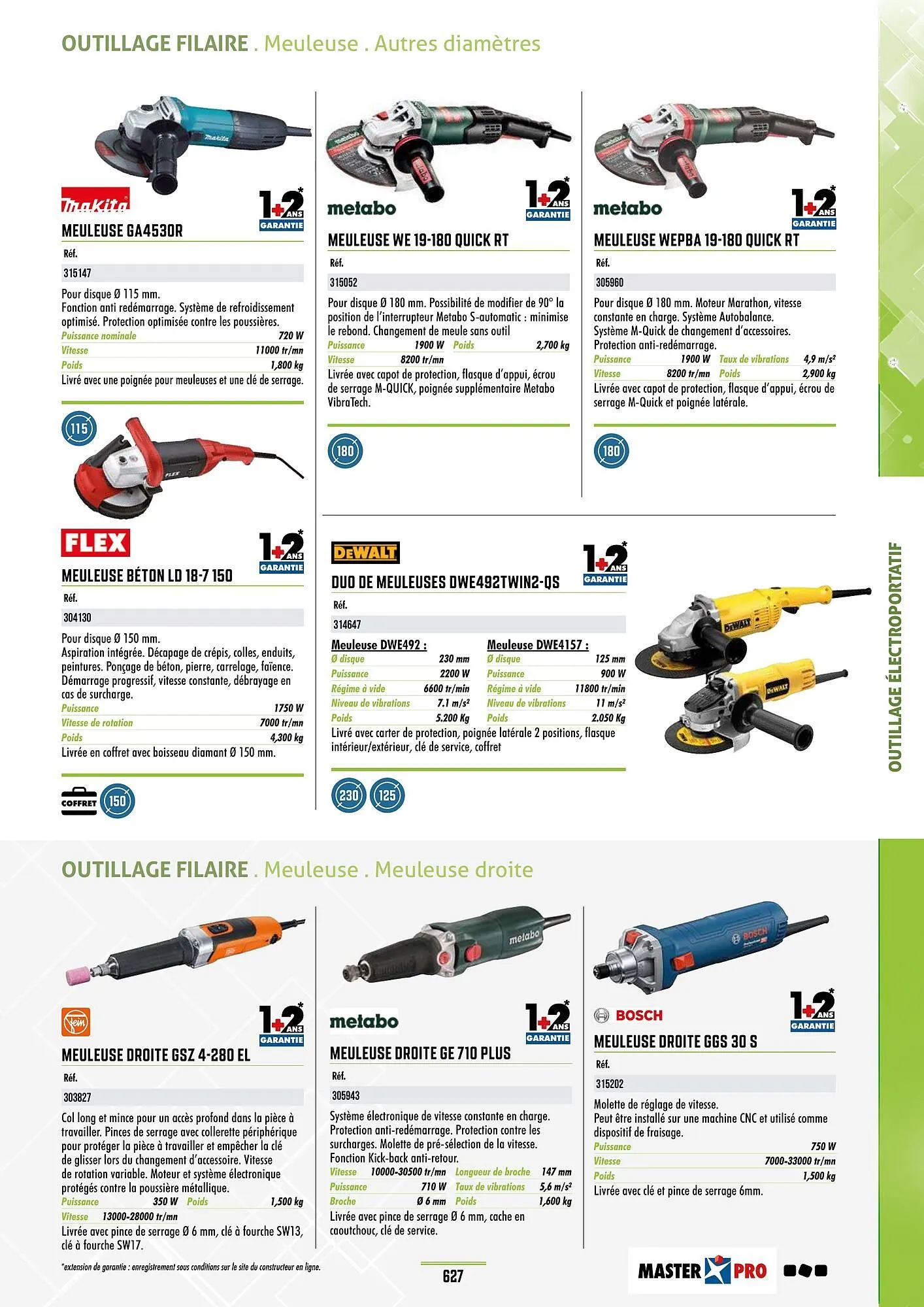 Catalogue Master Pro du 28 janvier au 30 décembre 2028 - Catalogue page 631