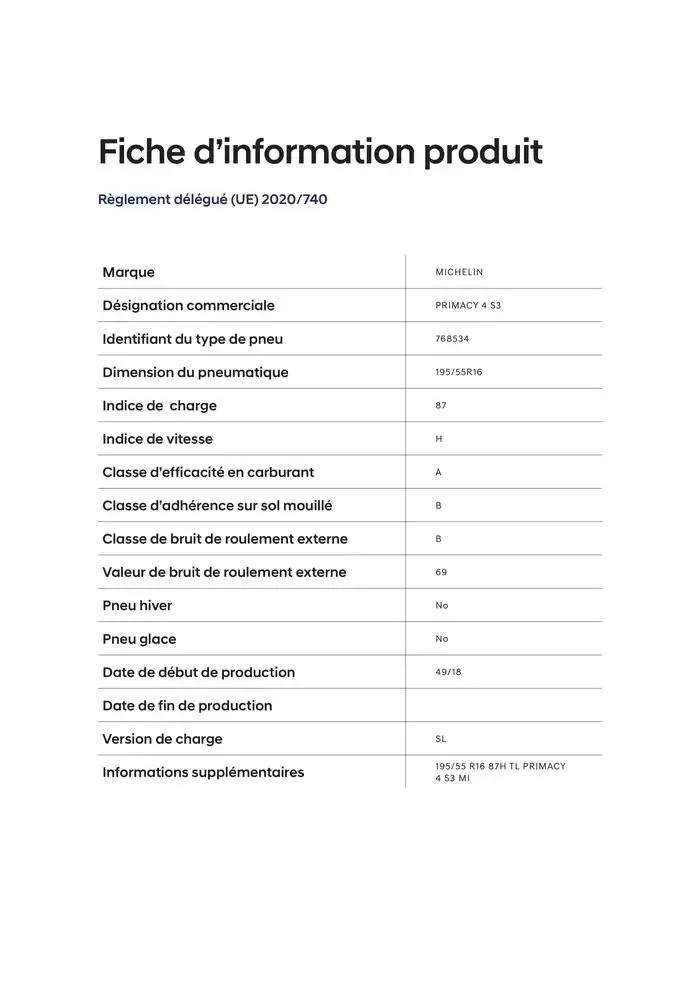 Hyundai Hyundai i20 du 2 janvier au 2 janvier 2026 - Catalogue page 31