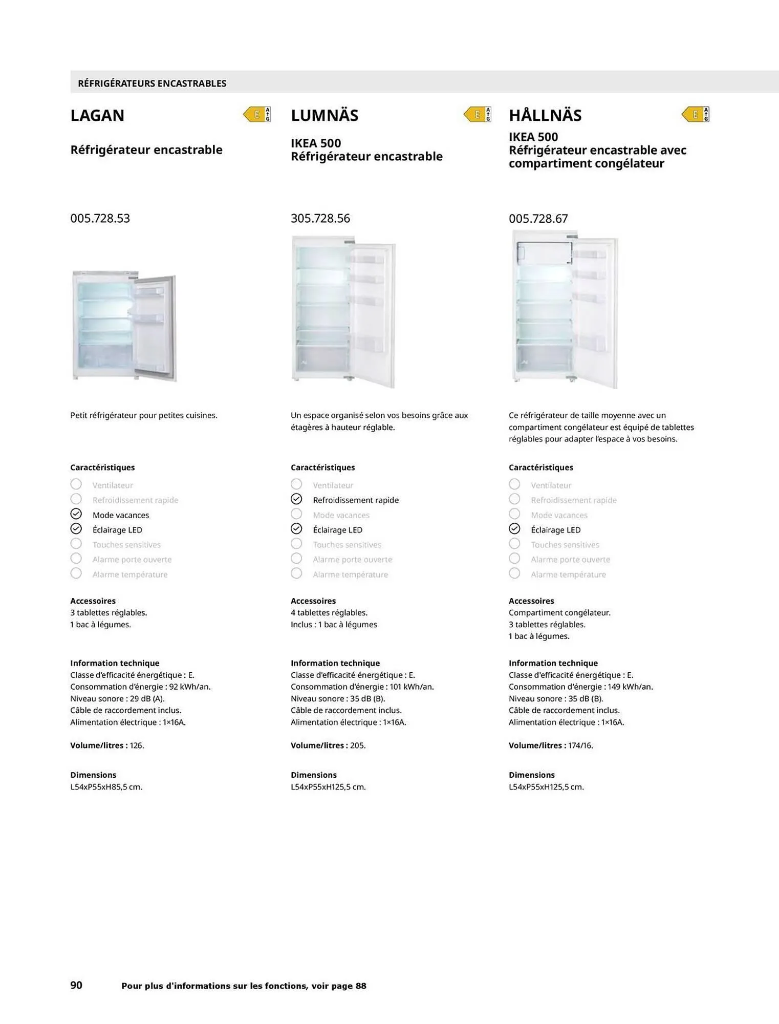 Catalogue IKEA du 28 mai au 28 décembre 2025 - Catalogue page 90