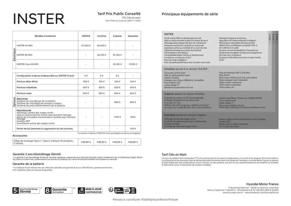 Hyundai INSTER du 30 janvier au 30 janvier 2026 - Catalogue page 29