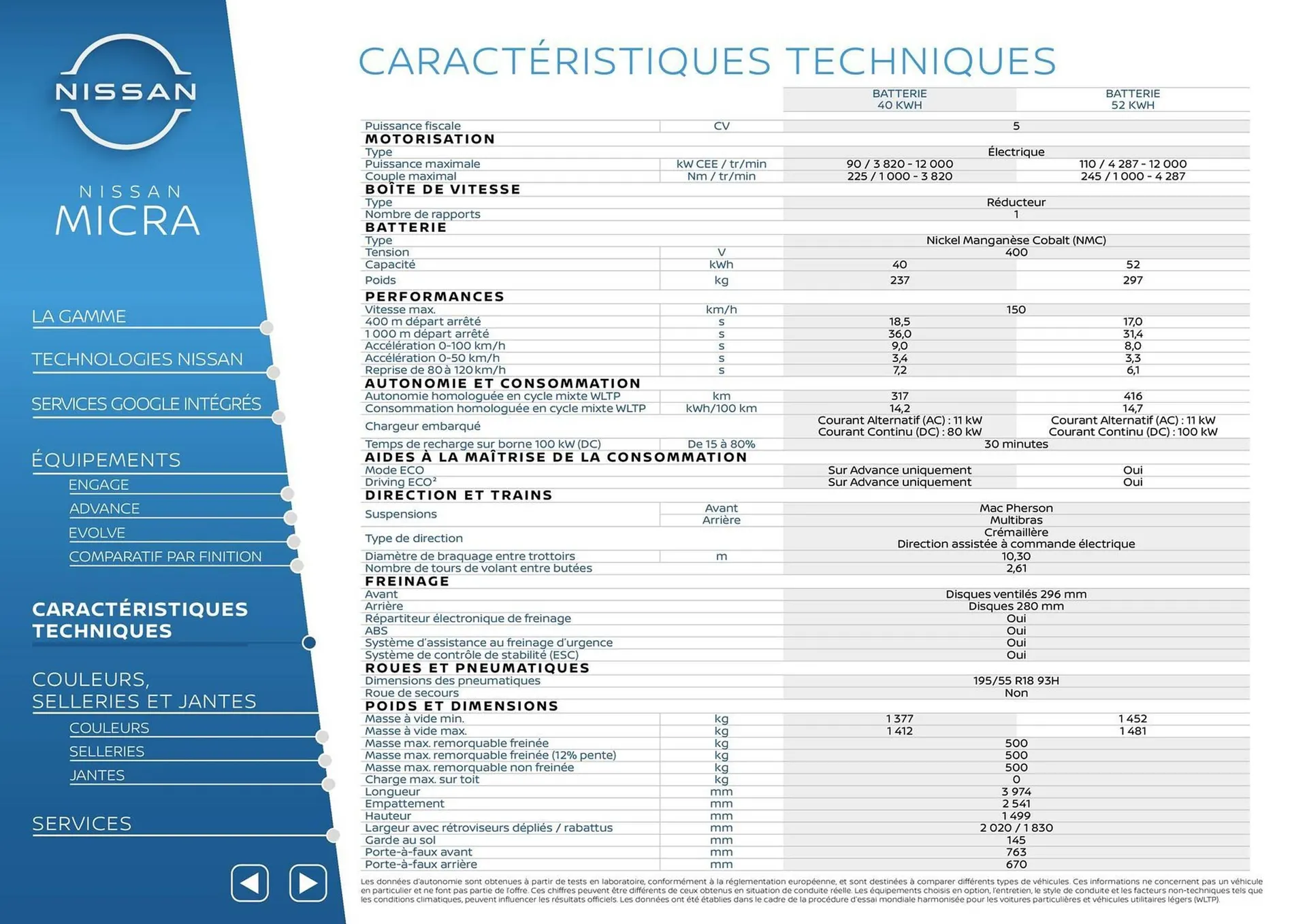 Catalogue Nissan du 29 septembre au 29 septembre 2026 - Catalogue page 10