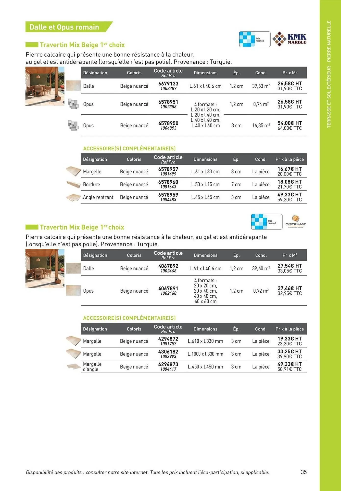 Catalogue Point P du 19 août au 1 janvier 2026 - Catalogue page 35