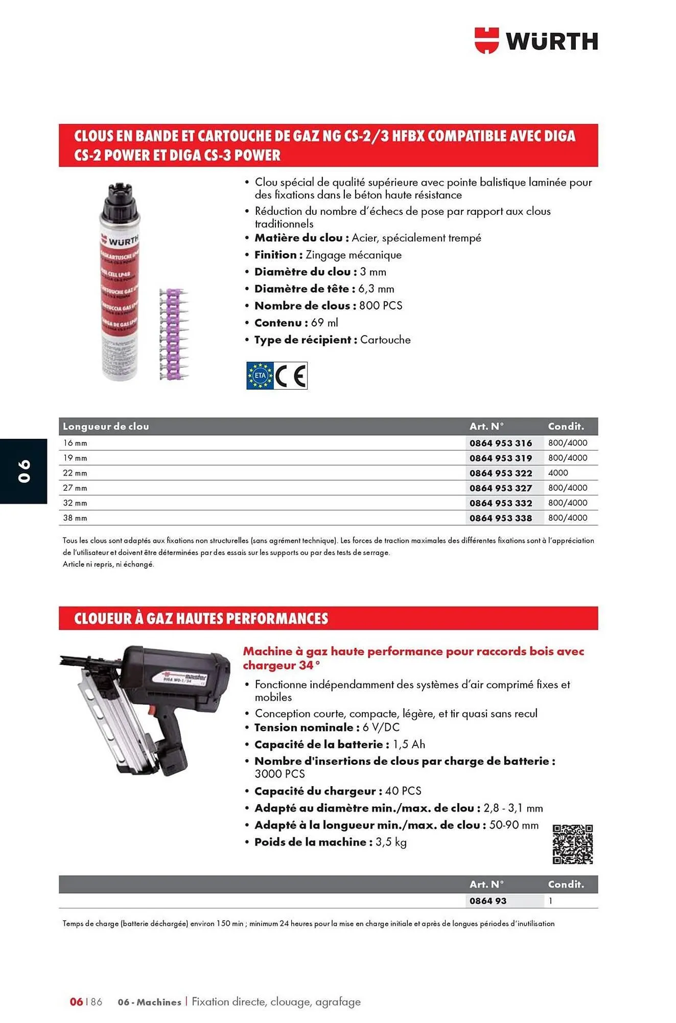 Catalogue Würth du 12 mai au 31 décembre 2025 - Catalogue page 1062