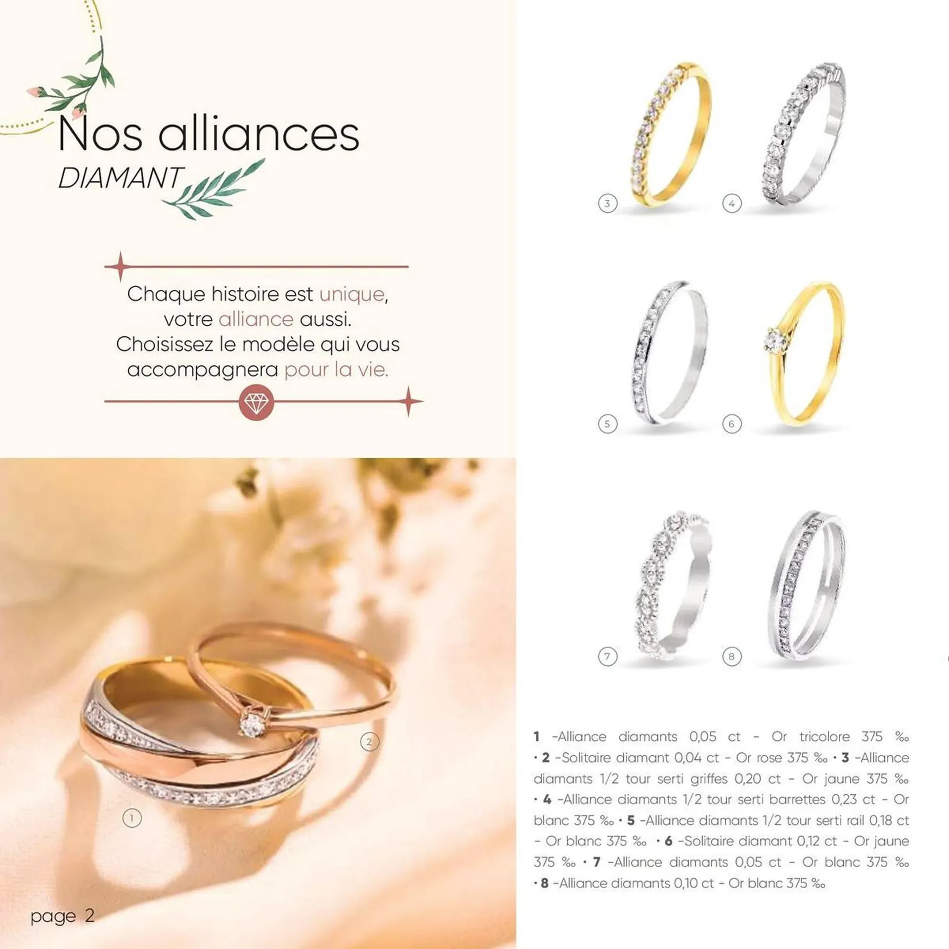 Catalogue Julien d'Orcel du 8 octobre au 30 septembre 2026 - Catalogue page 2