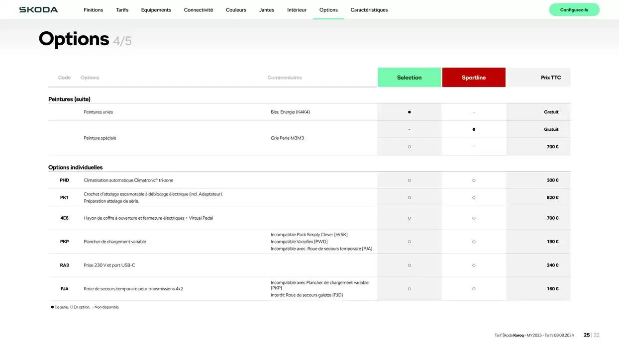 Karoq Selection 1.5 TSI 150 ch DSG7 du 17 octobre au 17 octobre 2025 - Catalogue page 25