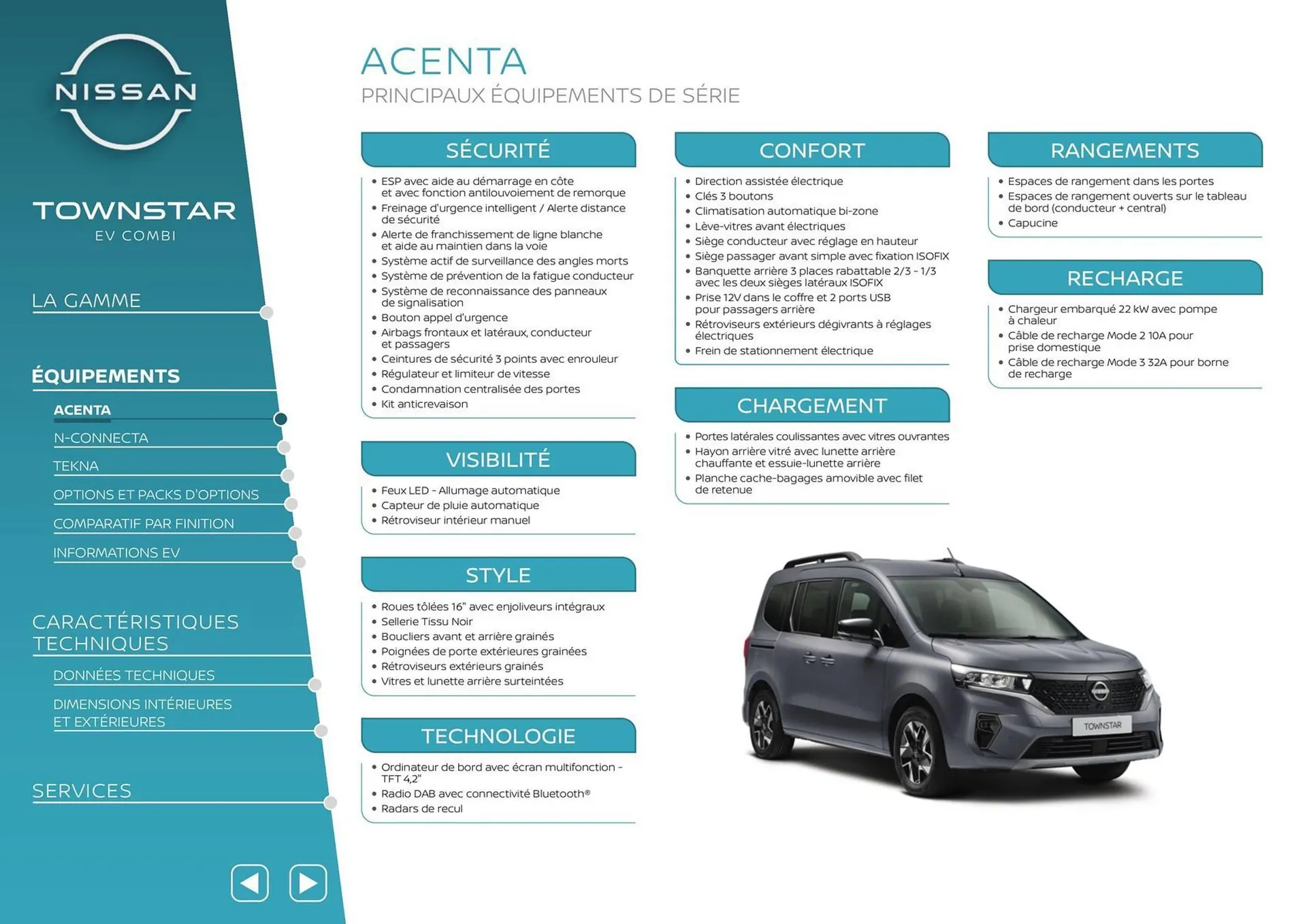 Catalogue Nissan du 12 mars au 12 mars 2026 - Catalogue page 3