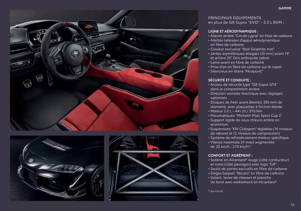 Toyota Supra du 9 avril au 9 avril 2026 - Catalogue page 33