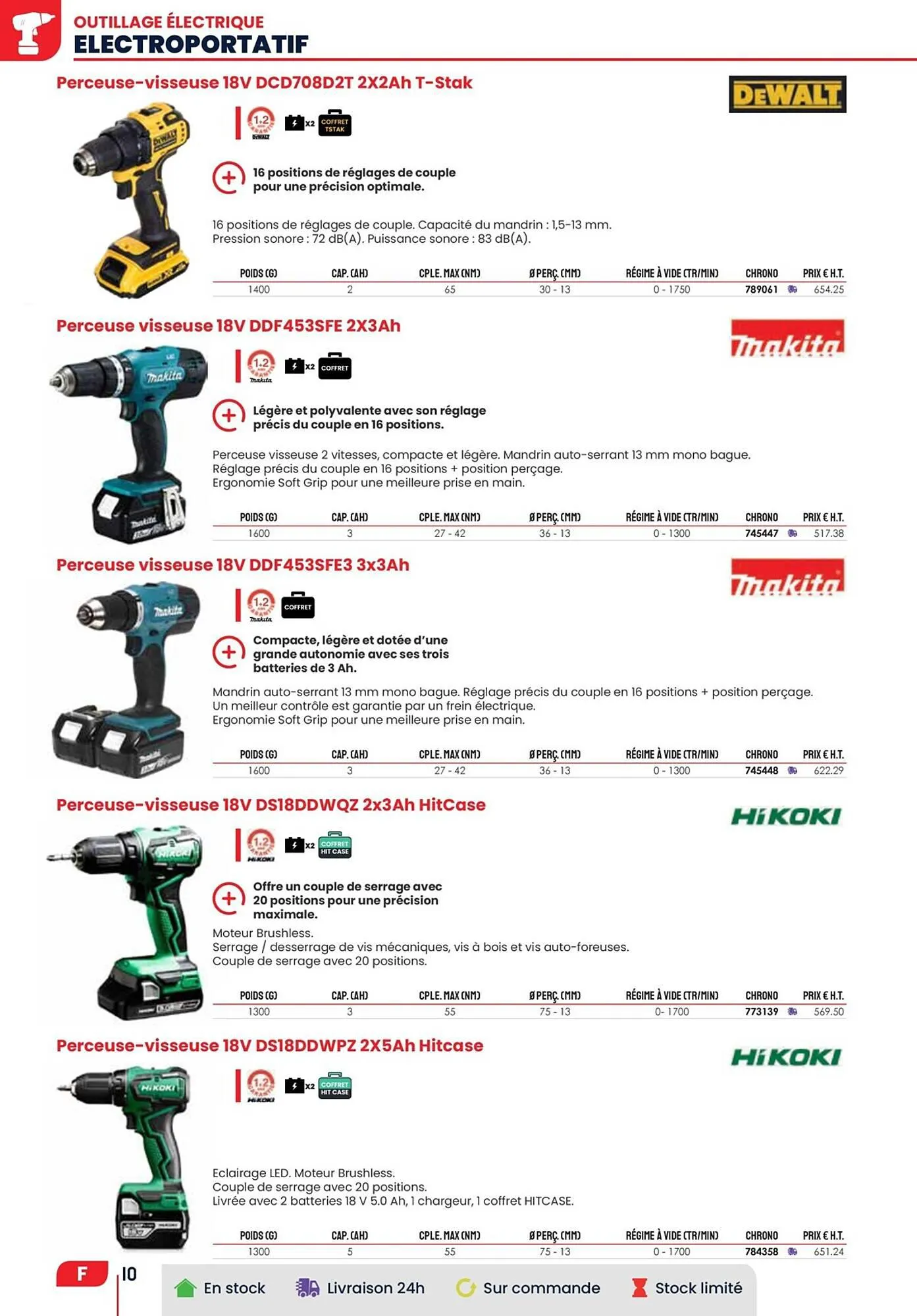 Catalogue Au Forum du Bâtiment du 4 mai au 30 septembre 2023 - Catalogue page 78