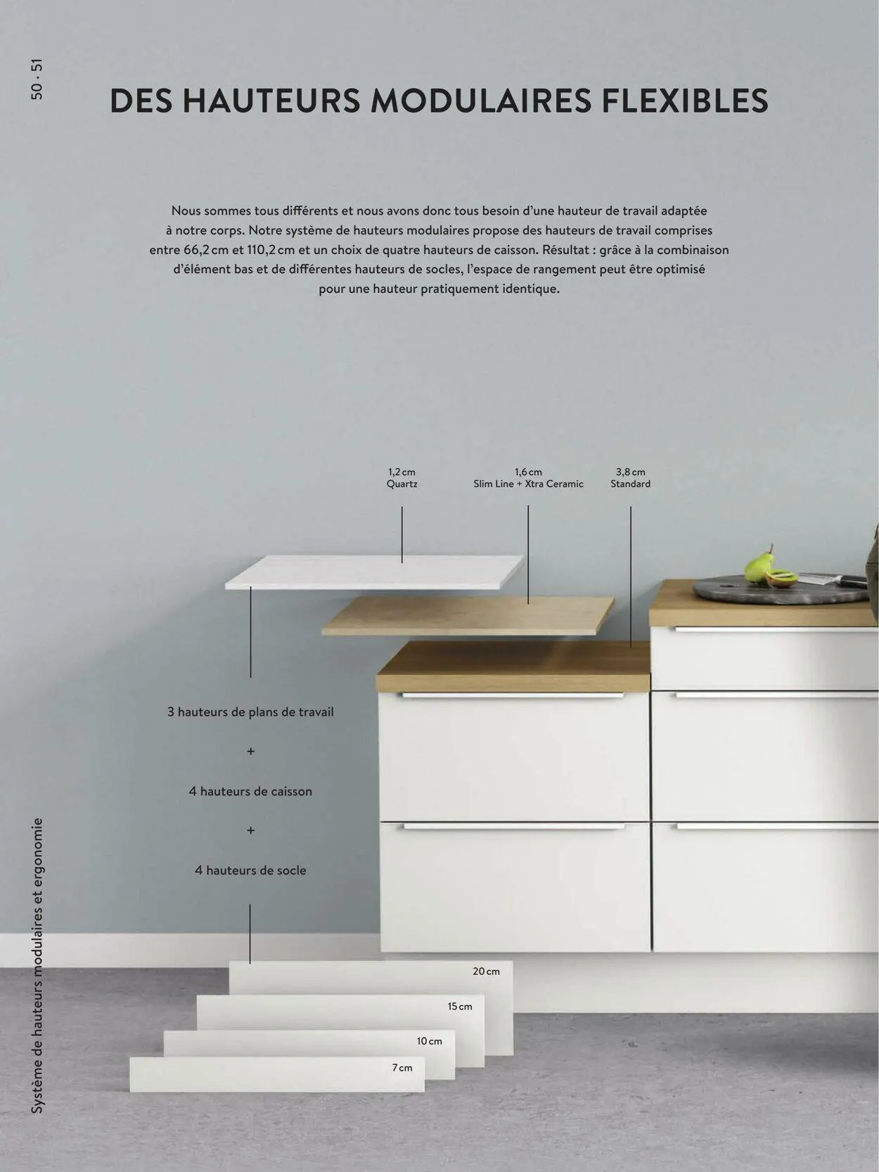 Atlas du 1 janvier au 31 décembre 2023 - Catalogue page 50