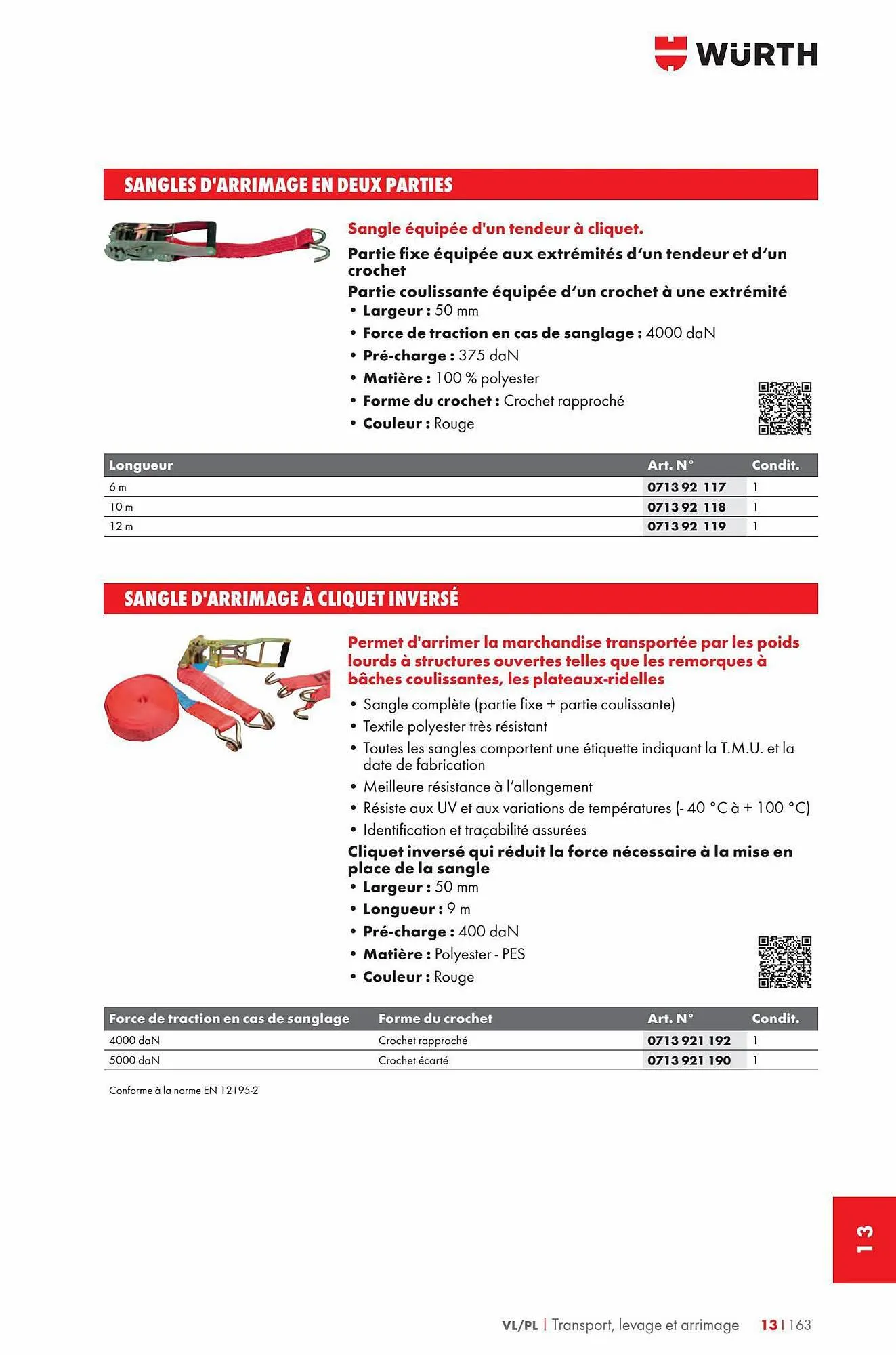 Catalogue Würth du 29 décembre au 31 décembre 2023 - Catalogue page 64