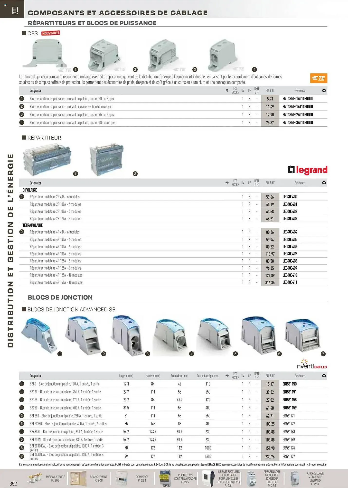 Catalogue Rexel du 18 novembre au 31 décembre 2026 - Catalogue page 153