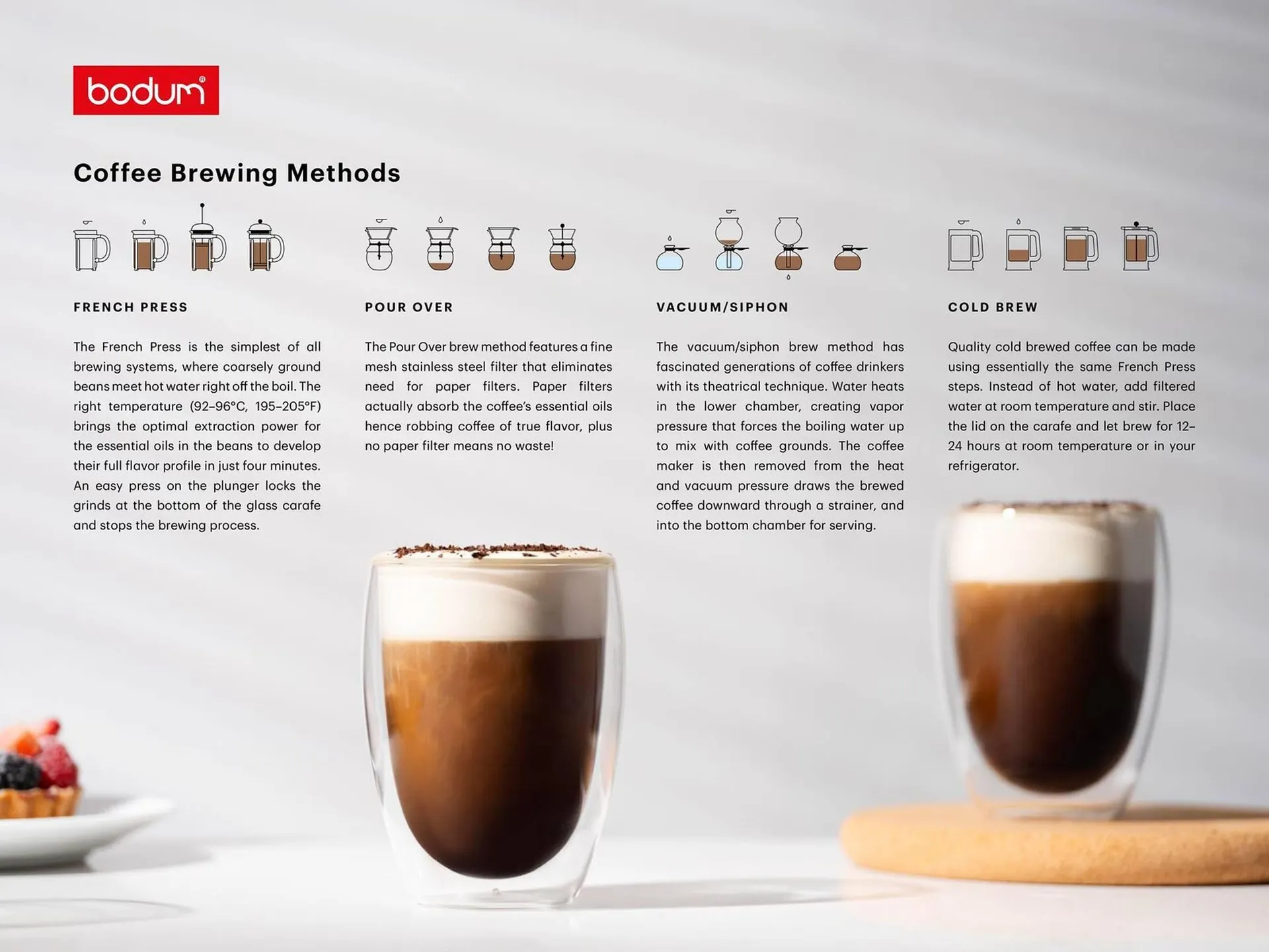 Catalogue Bodum du 25 mars au 31 décembre 2025 - Catalogue page 45