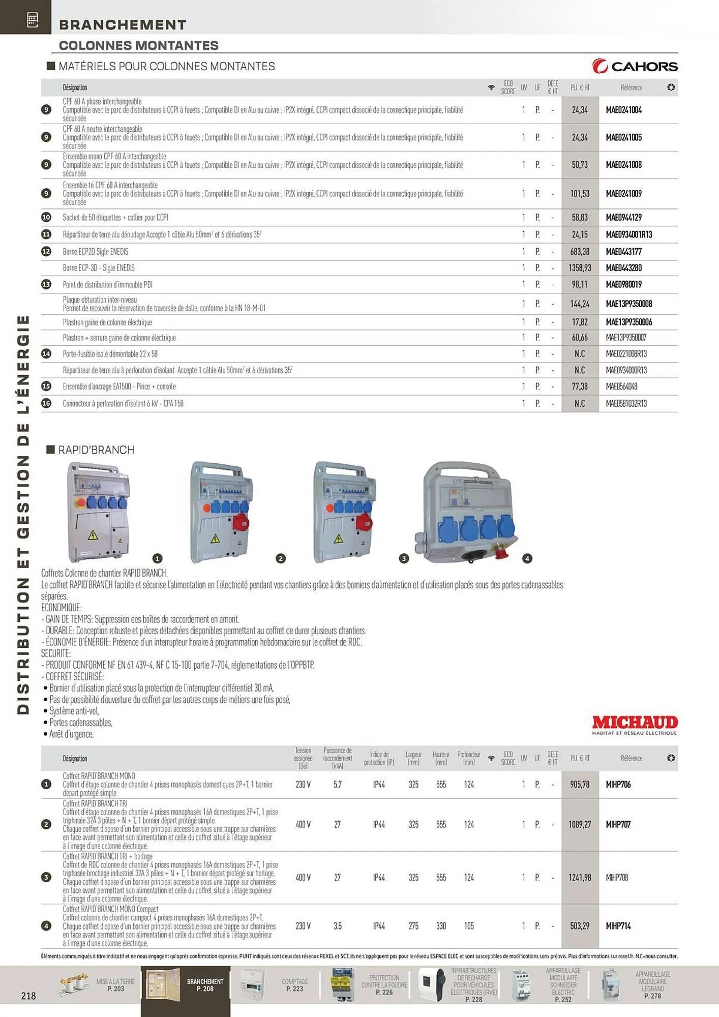 Catalogue Rexel du 31 octobre au 31 décembre 2025 - Catalogue page 18