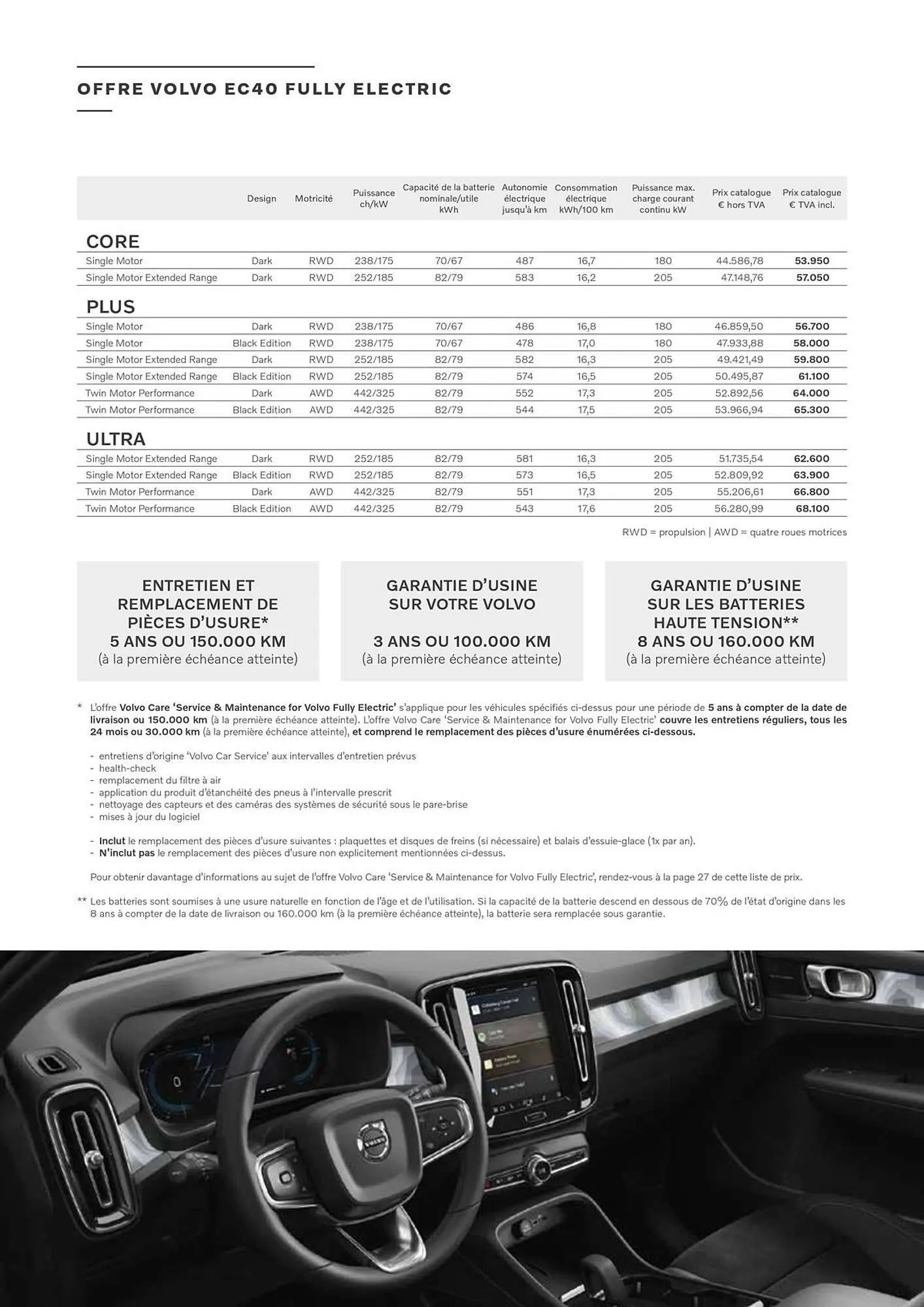 Catalogue VOLVO du 7 janvier au 31 décembre 2025 - Catalogue page 3