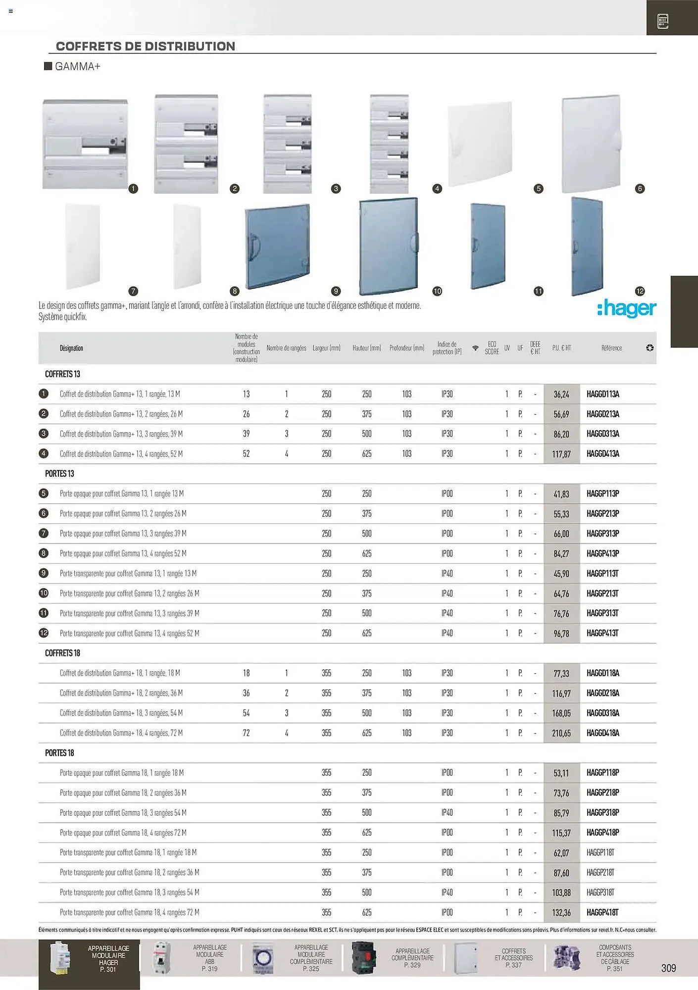 Catalogue Rexel du 18 novembre au 31 décembre 2026 - Catalogue page 110