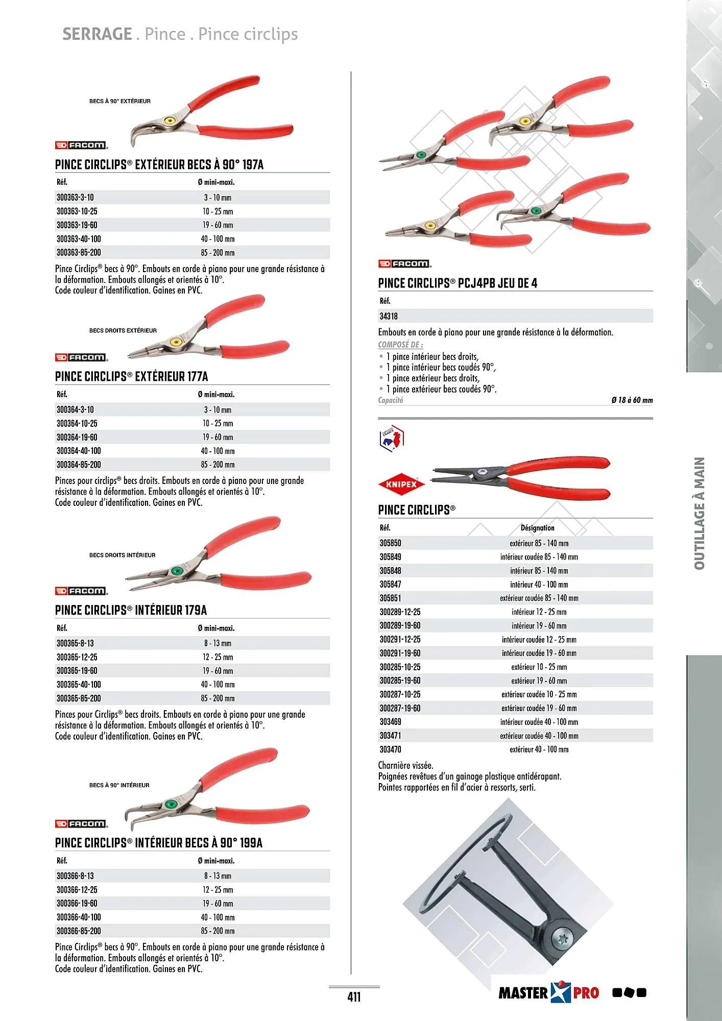 Catalogue Master Pro du 28 janvier au 30 décembre 2028 - Catalogue page 415