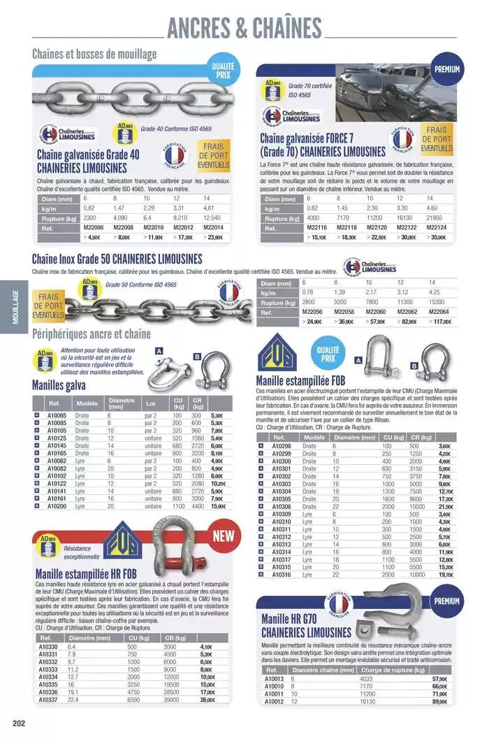 Catalogue Accastillage Diffusion 2025 du 1 janvier au 31 décembre 2025 - Catalogue page 204