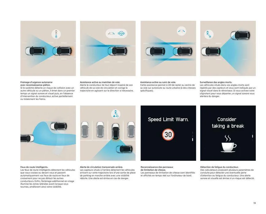 Hyundai Nouvelle i30 du 3 septembre au 3 septembre 2025 - Catalogue page 19